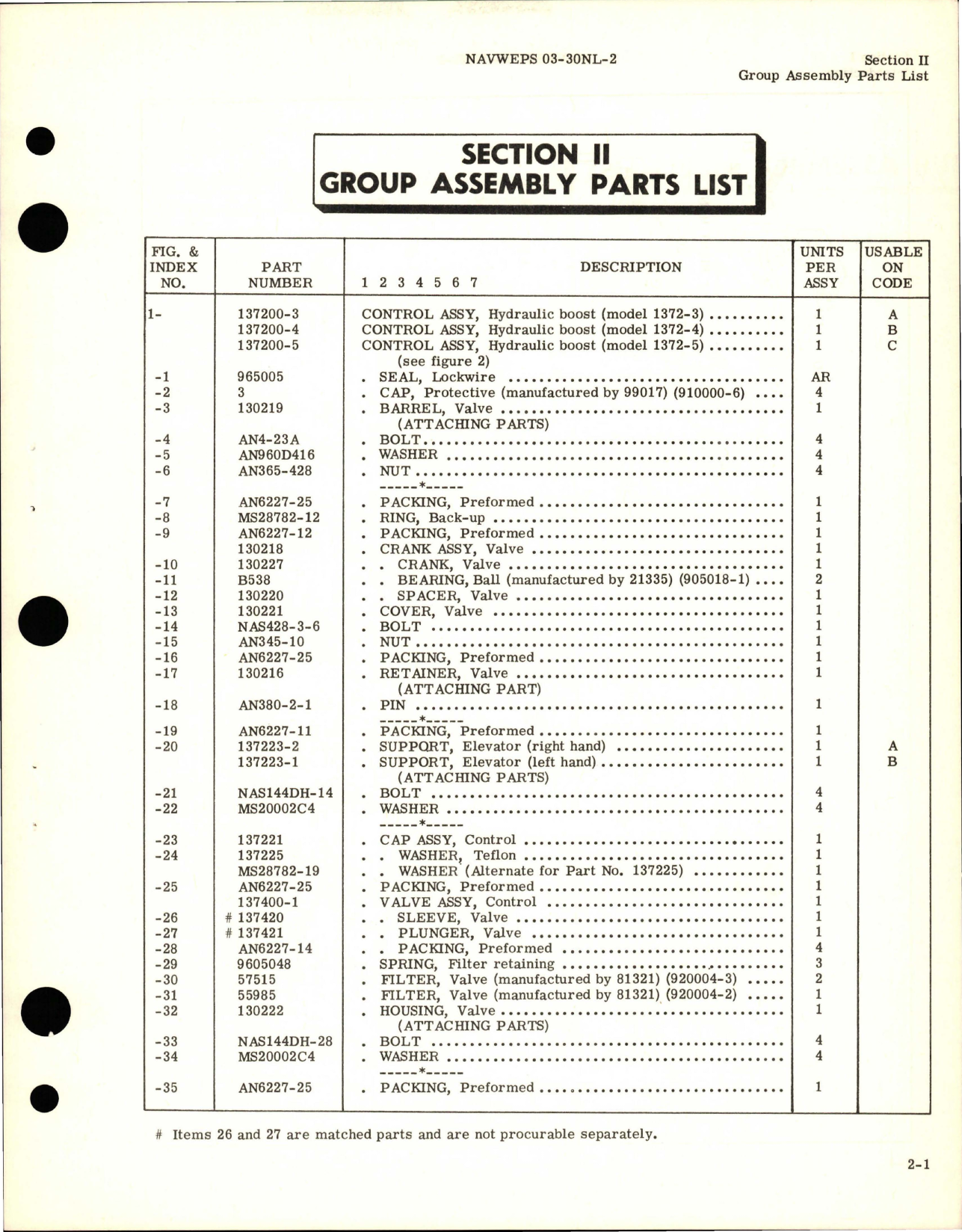 Sample page 7 from AirCorps Library document: Illustrated Parts Breakdown for Hydraulic Boost Control Assembly - Parts 137200-3, 137200-4, and 137200-5