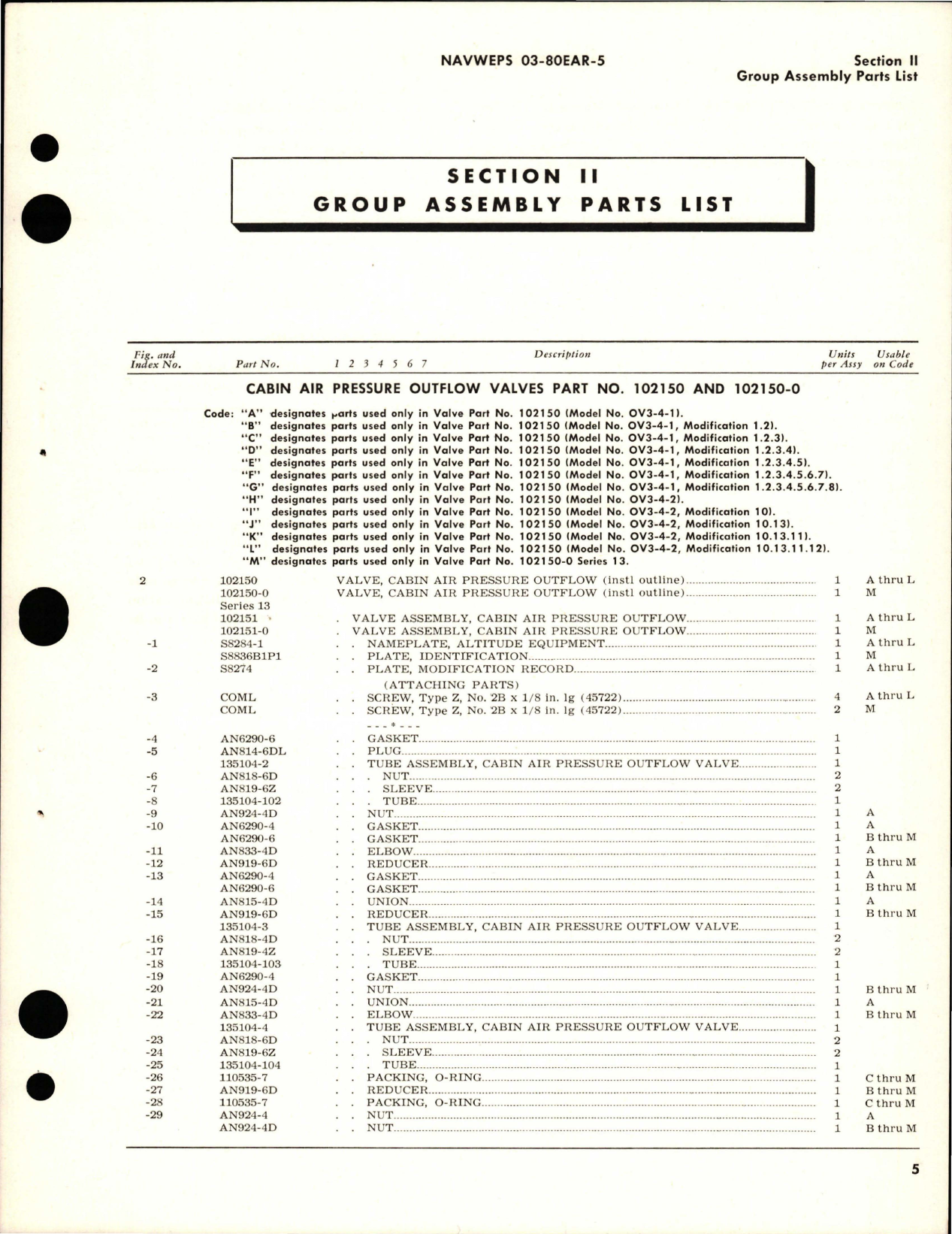 Sample page 7 from AirCorps Library document: Illustrated Parts Breakdown for Cabin Air Pressure Outflow Valves - Parts 102150 and 102150-0