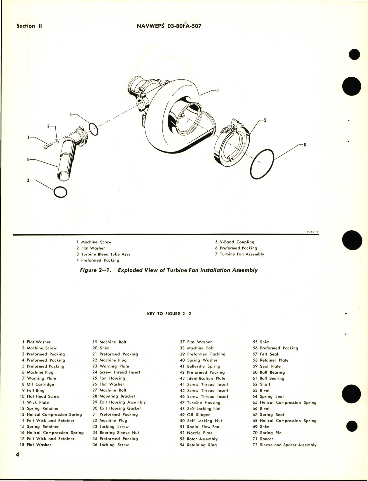 Sample page 8 from AirCorps Library document: Overhaul Instructions for Turbine Fan - Assemblies 519908, 519909, and 536928