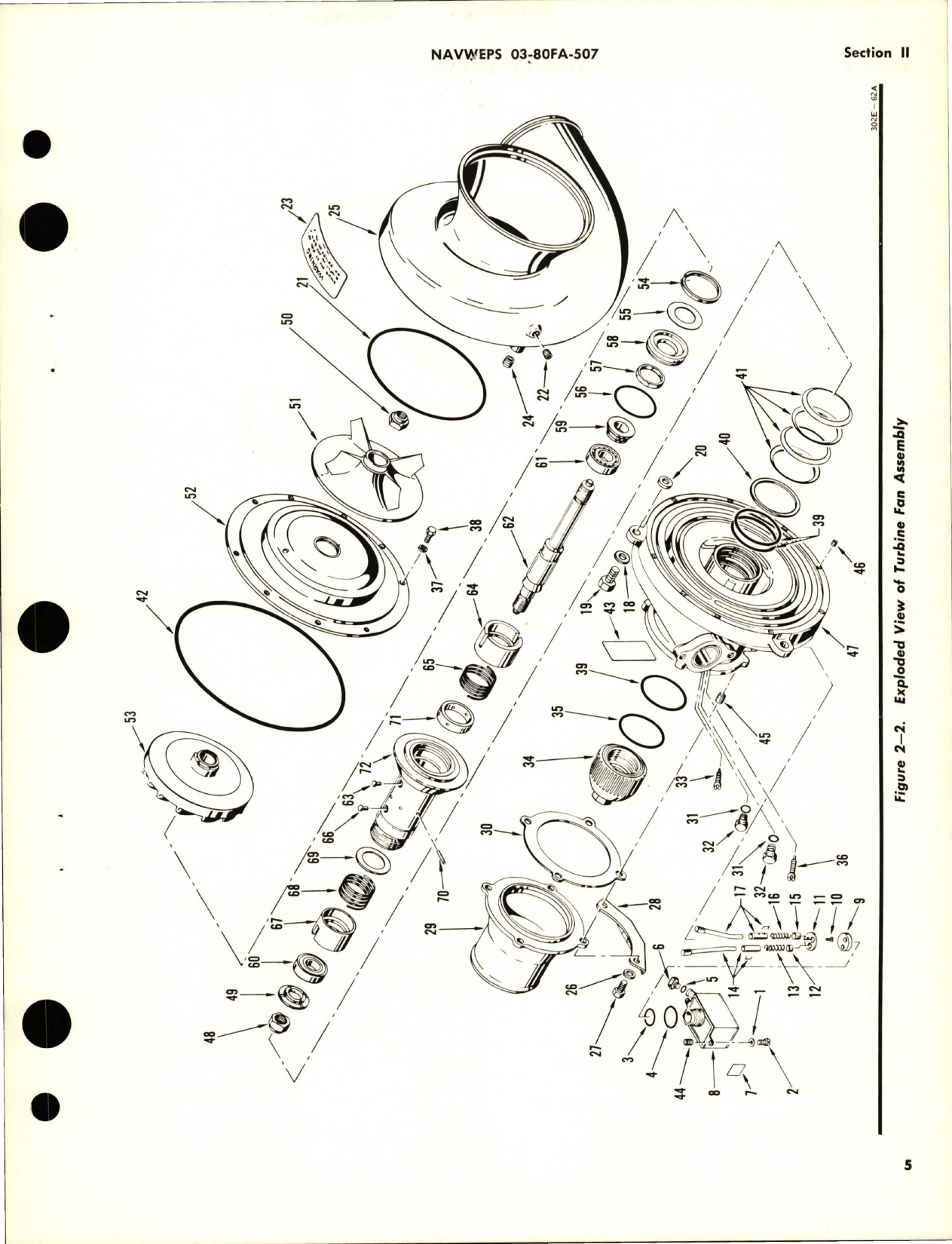 Sample page 9 from AirCorps Library document: Overhaul Instructions for Turbine Fan - Assemblies 519908, 519909, and 536928