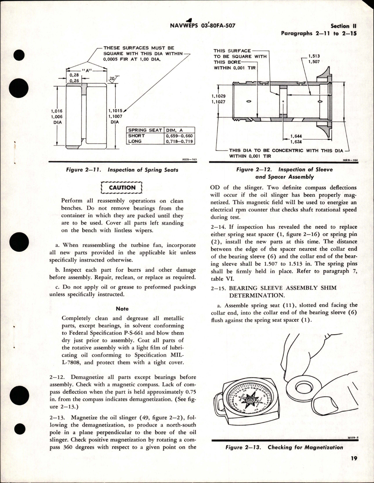 Sample page 5 from AirCorps Library document: Overhaul Instructions for Turbine Fan - Assemblies 519908, 519909, and 536928