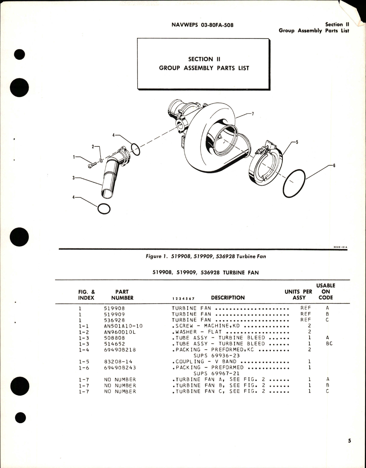 Sample page 7 from AirCorps Library document: Illustrated Parts Breakdown for Turbine Fan - Parts 519908, 519909, and 536928 