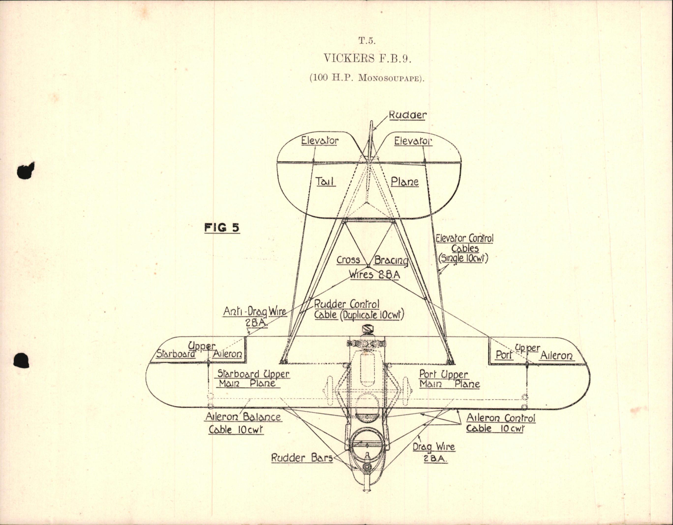 Sample page  377 from AirCorps Library document: RAF Technical Notes for Aeroplanes M-Z