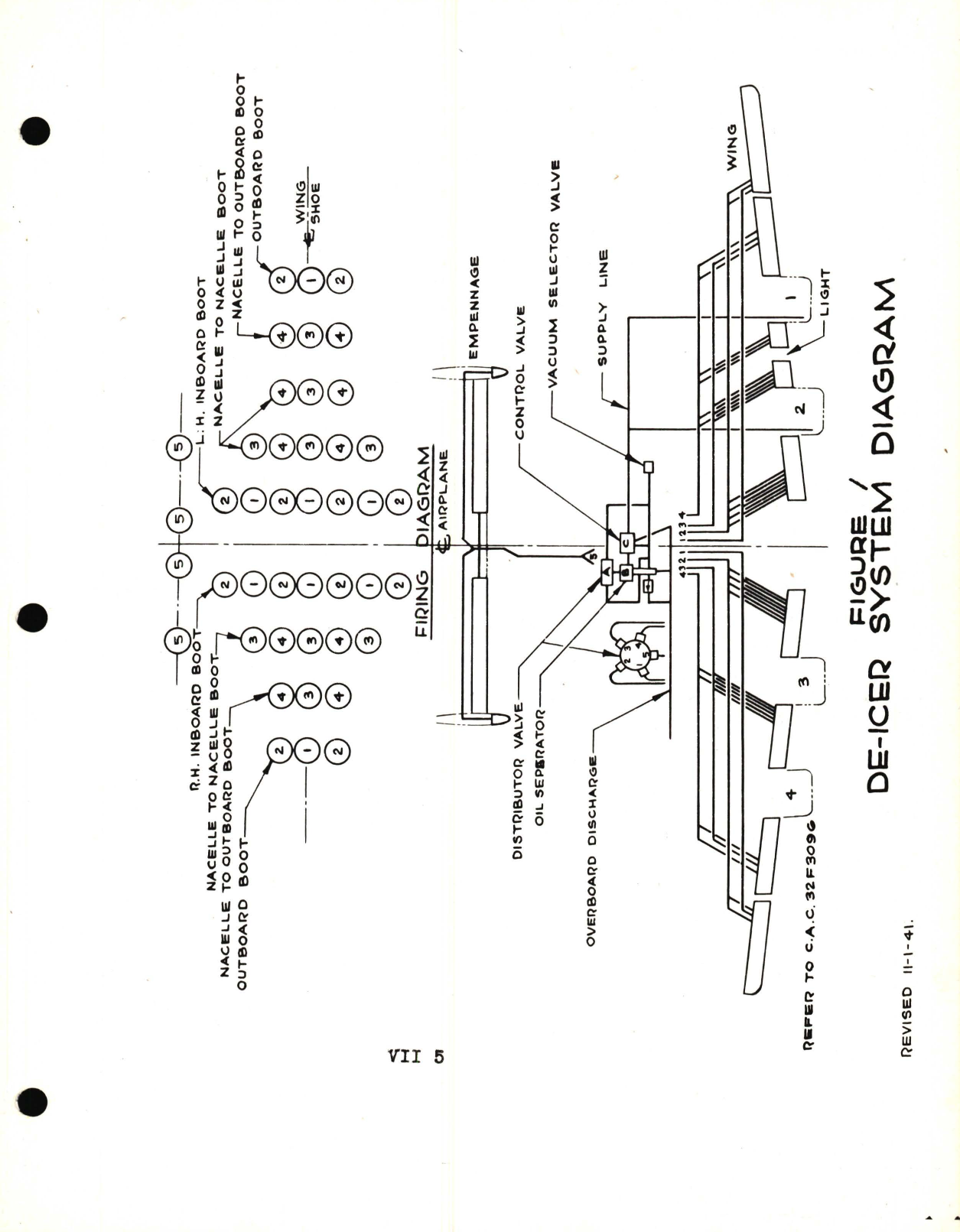 Sample page 9 from AirCorps Library document:  De-icer, Anti-Icer and Airspeed Lines Information for the Model B-24D 