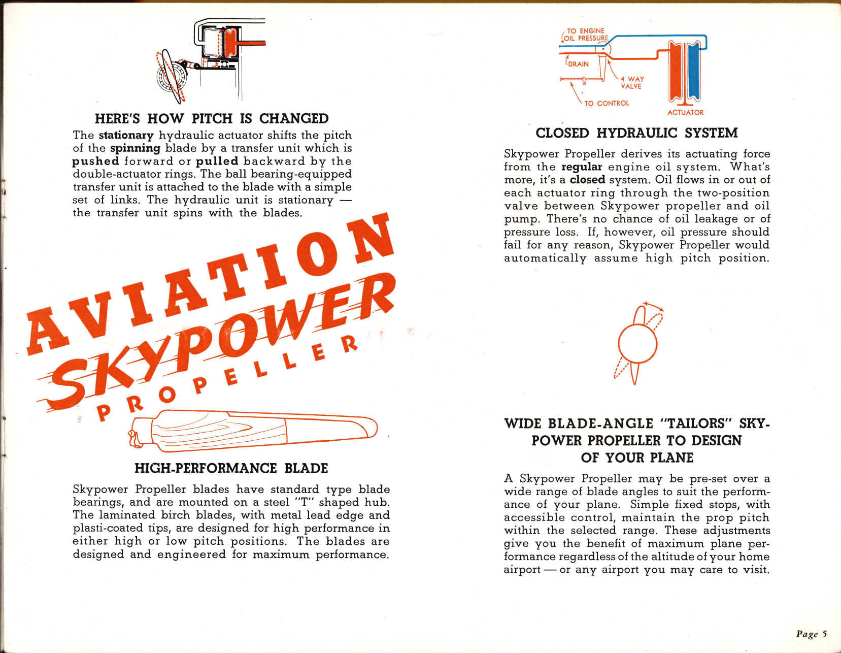 Sample page 5 from AirCorps Library document: Continental Aviation Skypower Hydraulically Operated, Controllable Pitch Propeller for Light Planes