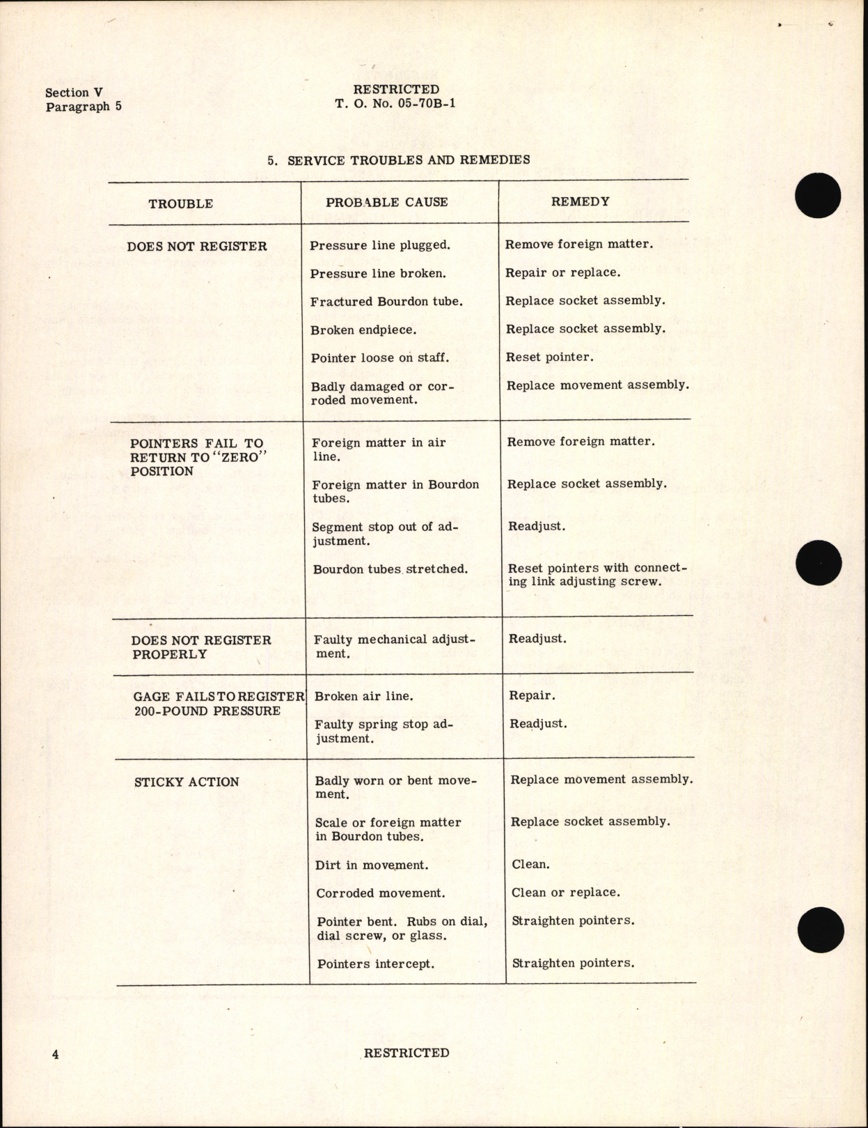 Sample page 8 from AirCorps Library document: Handbook of Instructions with Parts Catalog for Type AN 5772-2 Dual Oil Pressure Gage