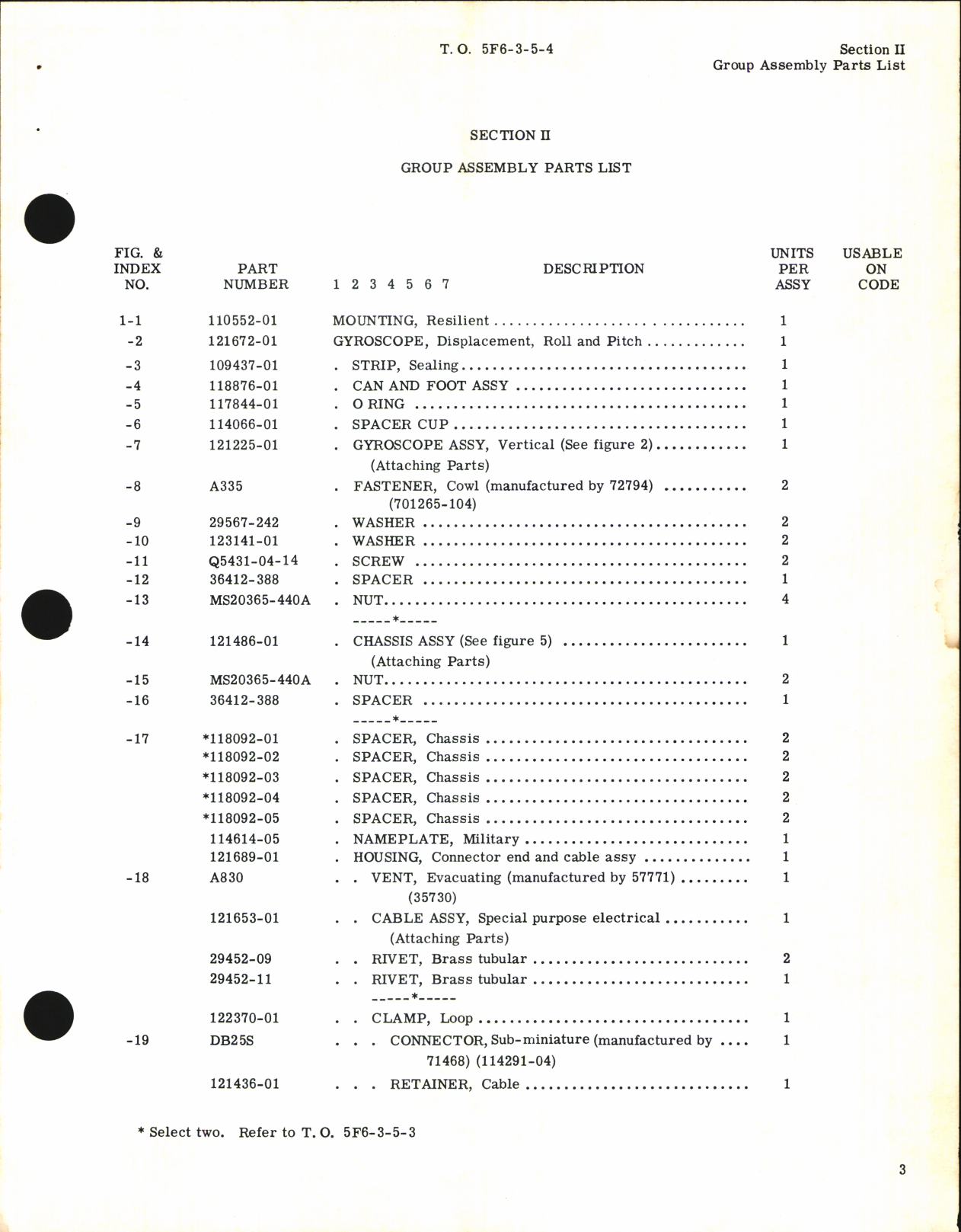 Sample page 7 from AirCorps Library document: Illustrated Parts Breakdown for Gyroscope, Displacement, Roll and Pitch