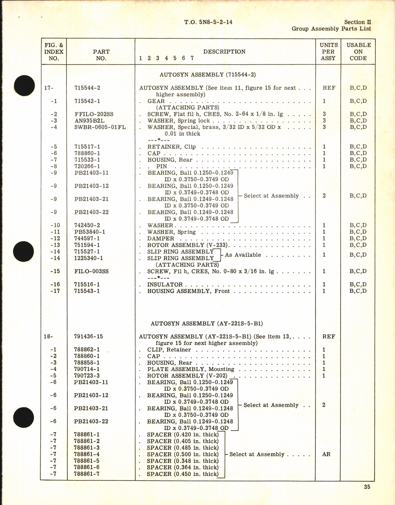 Sample page 5 from AirCorps Library document: Illustrated Parts Breakdown for Course Indicators