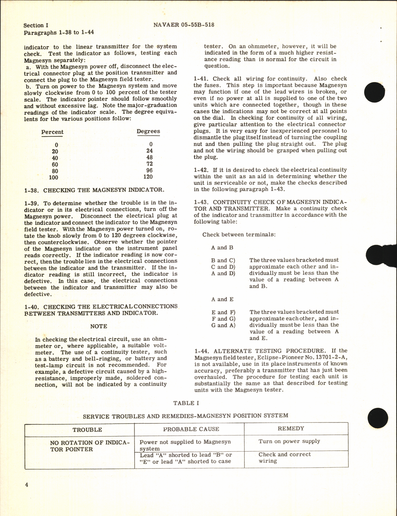 Sample page 6 from AirCorps Library document: Operation, Service, & Overhaul Inst w/ Parts Catalog for Magnesyn Position Dual Indicator