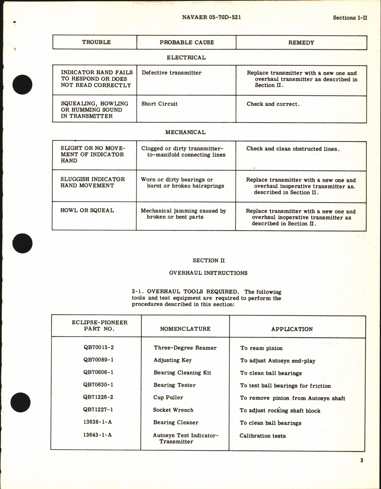 Sample page 7 from AirCorps Library document: Operation, Service, & Overhaul Inst w/ Parts Catalog for Manifold Pressure Transmitters