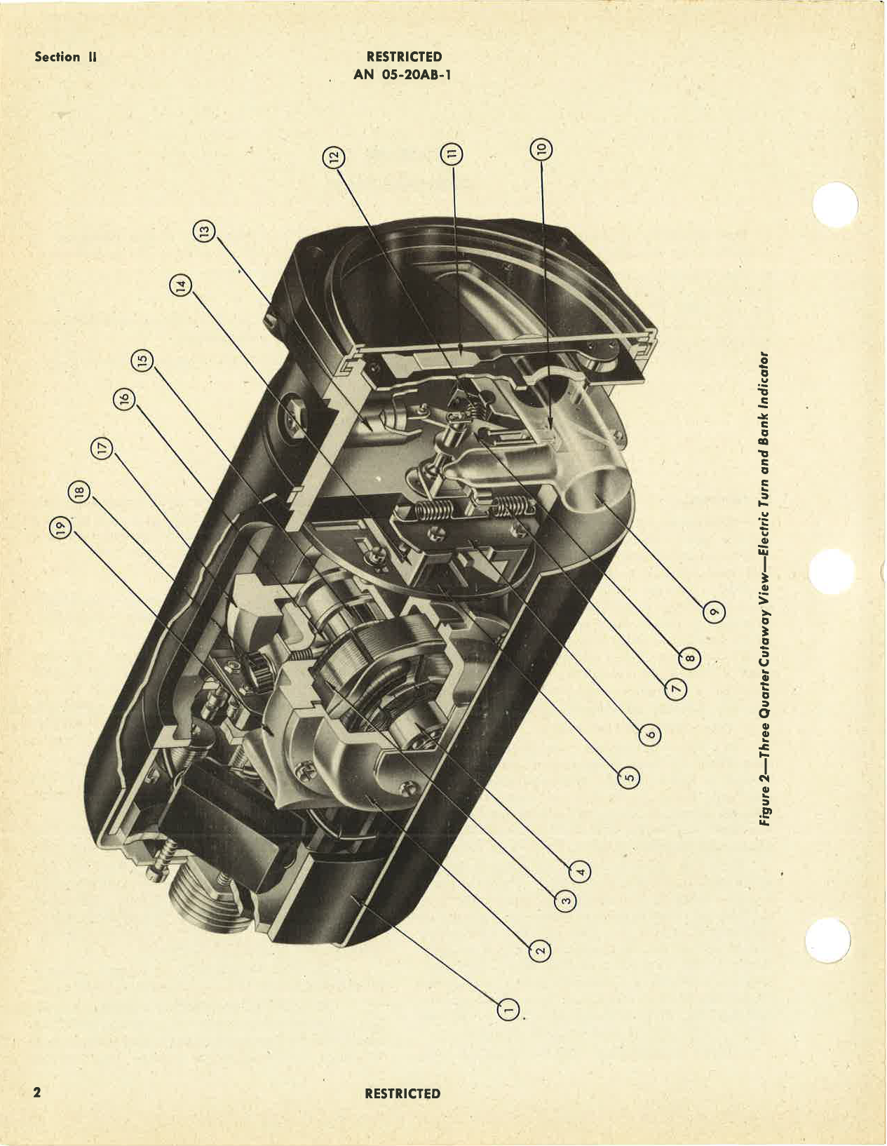 Sample page 6 from AirCorps Library document: Handbook of Instructions with Parts Catalog for C-1 Turn and Bank Indicator