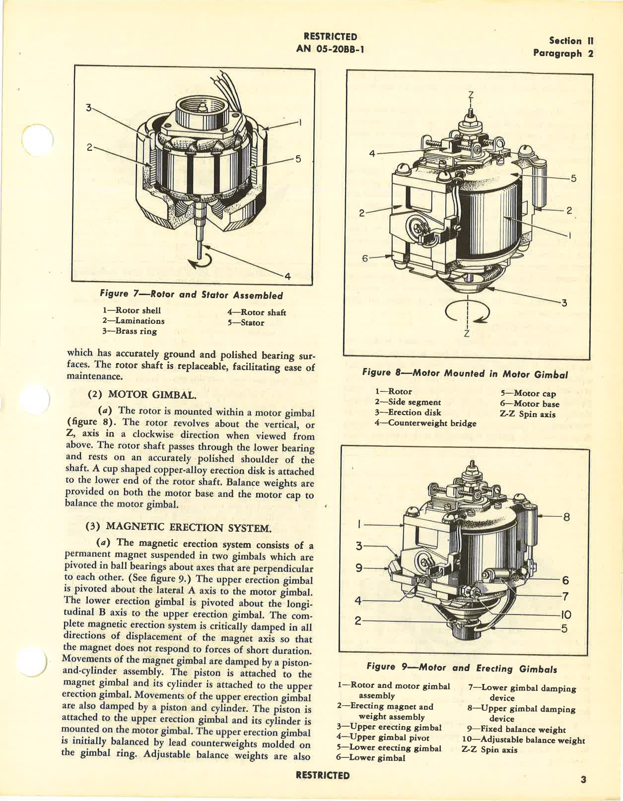 Sample page 7 from AirCorps Library document: Handbook of Instructions with Parts Catalog for Gyro Horizon Indicator Type E-1, F.S.S.C. 88-I-1357