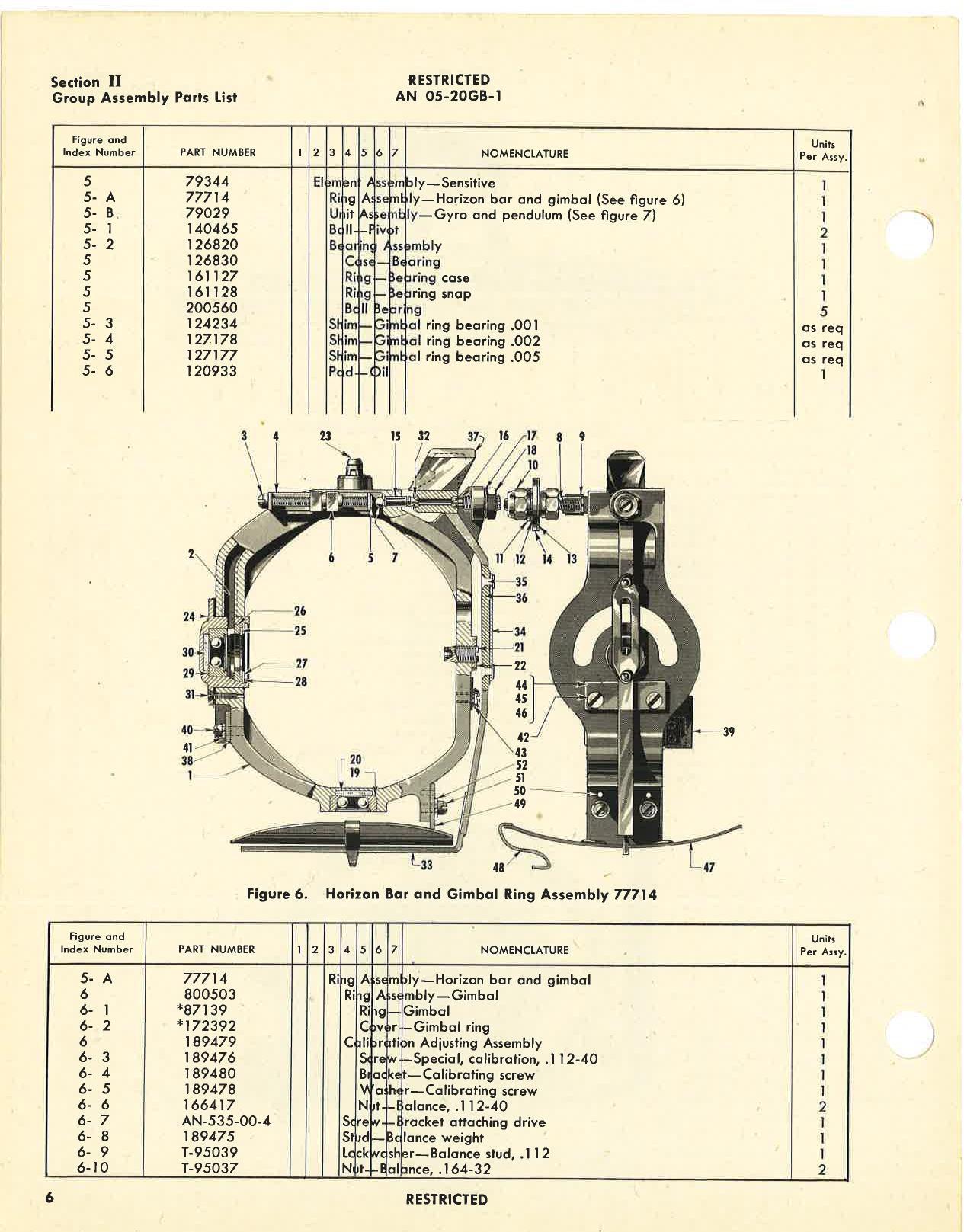 Sample page 8 from AirCorps Library document: Parts Catalog for Type AN 5736-1 Gyro Horizon Indicator