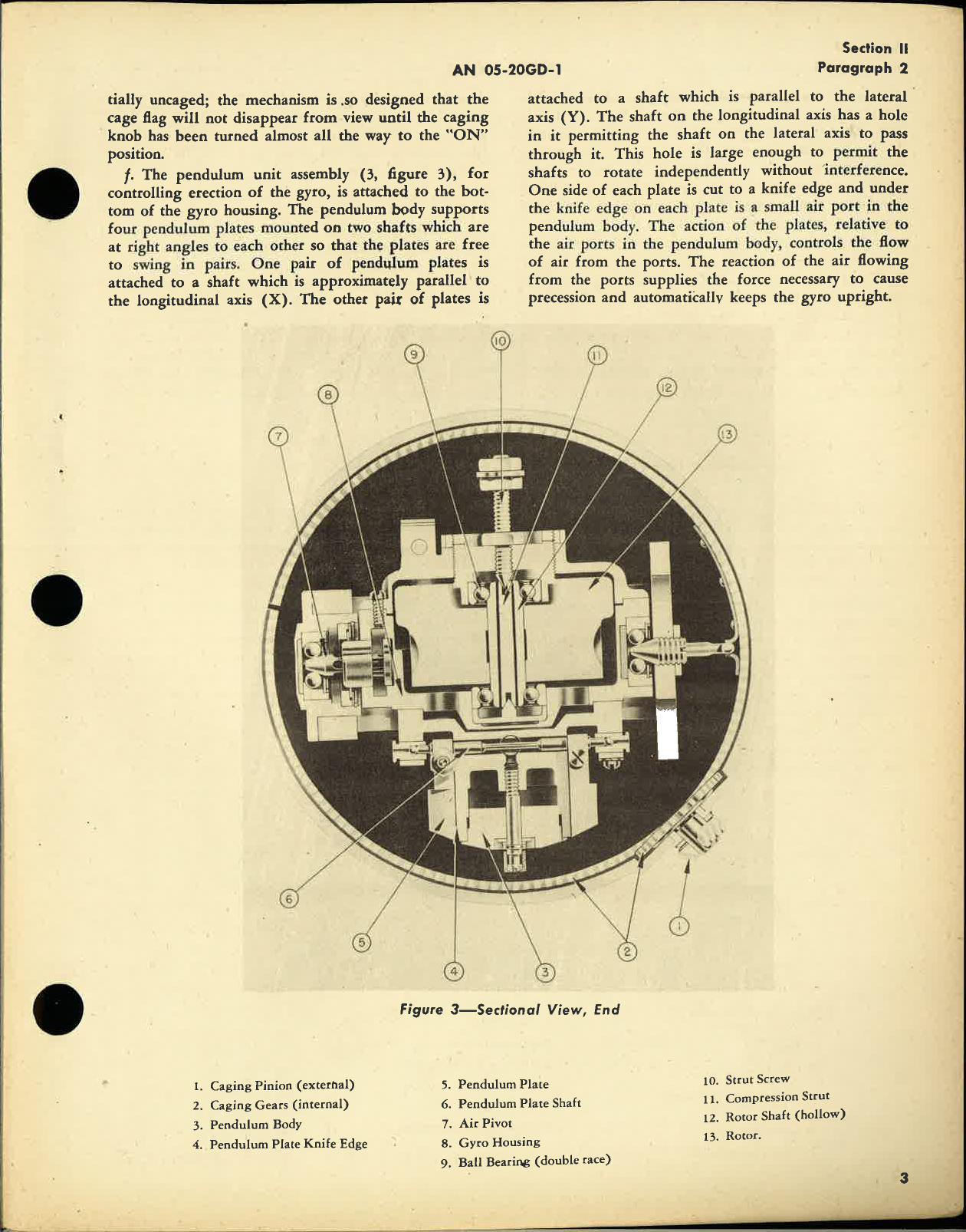 Sample page 7 from AirCorps Library document: Operation and Service Instructions Gyro Horizon Indicators