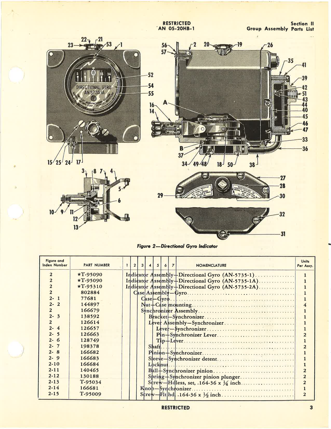 Sample page 8 from AirCorps Library document: Parts Catalog for Directional Gyro Indicator Types AN-5735-1A and AN-5735-2A