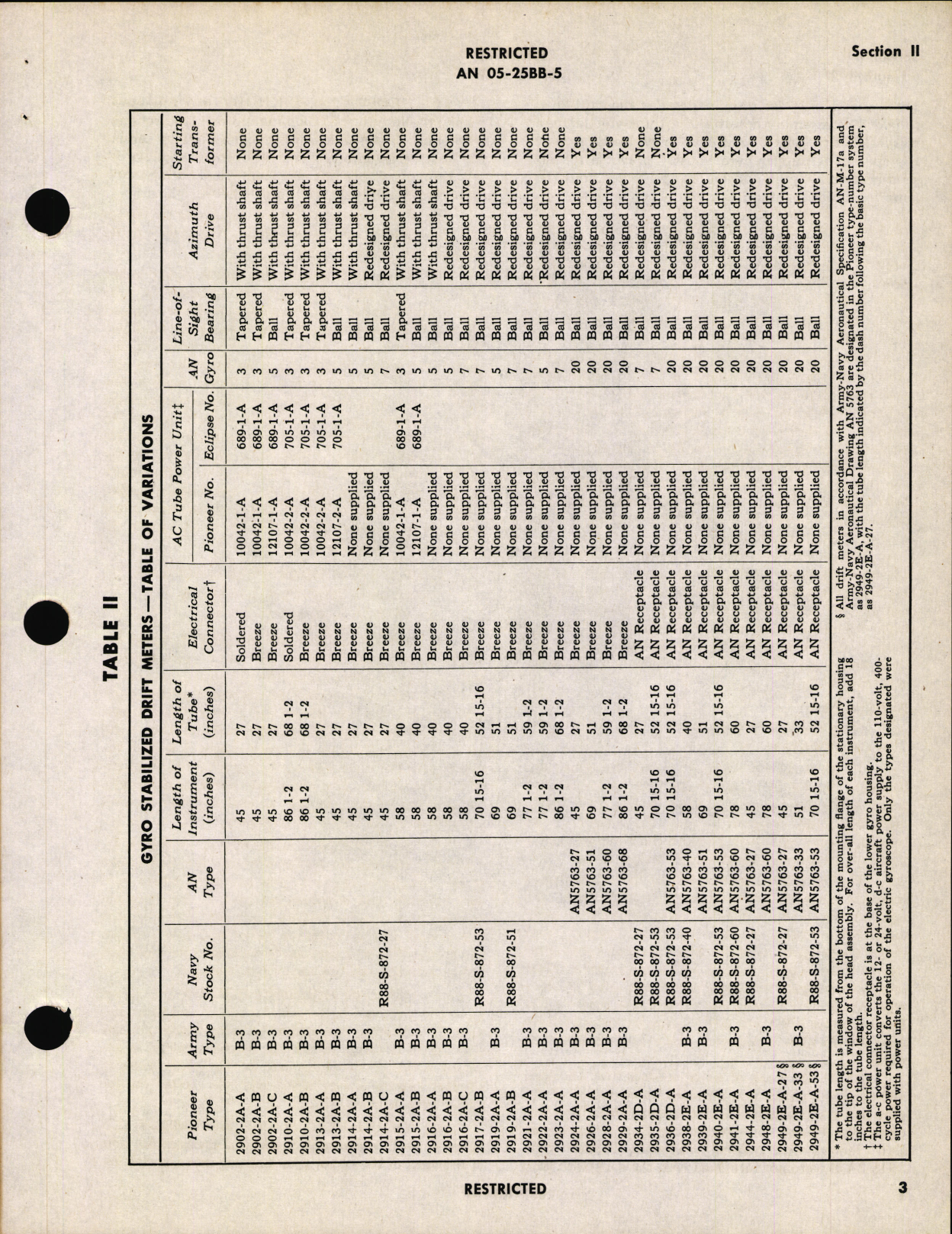 Sample page 7 from AirCorps Library document: Operation and Service Instructions for Drift Meters Type B-3 (Navy R88-S-872-27, -40, -51, -53, -60)