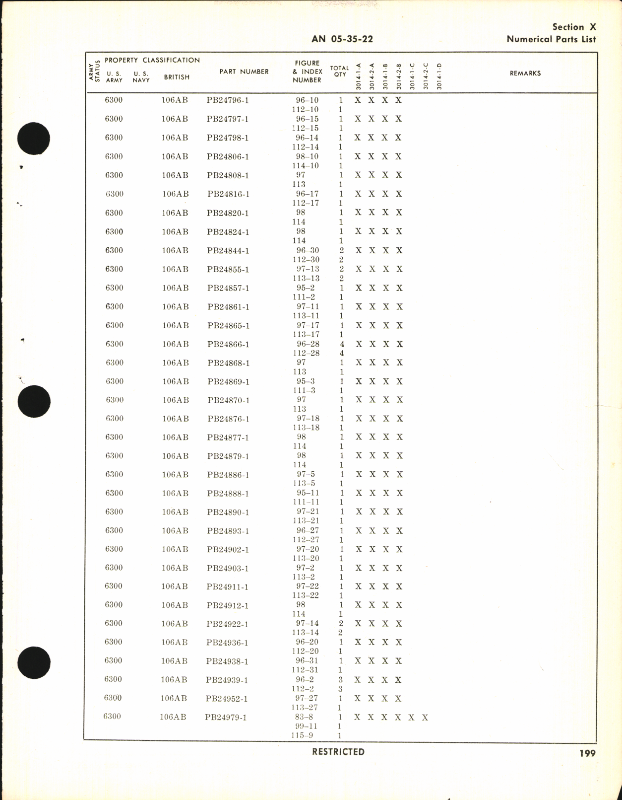 Sample page 5 from AirCorps Library document: Operation, Service, & Overhaul Instructions with Parts Catalog for Type AN5851-1 Aircraft Sextant