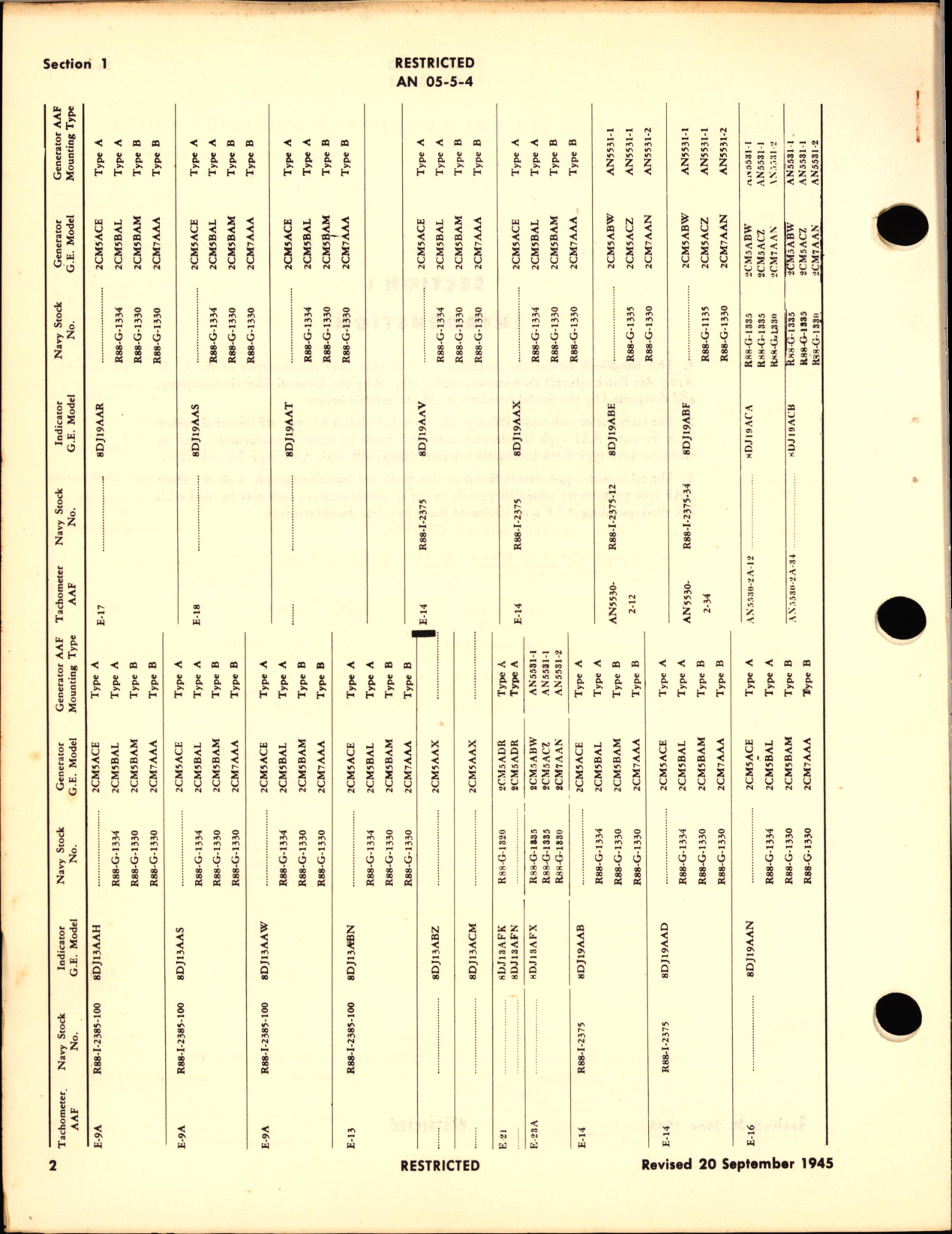 Sample page 6 from AirCorps Library document: Operation and Service Instructions for Electric Tachometers