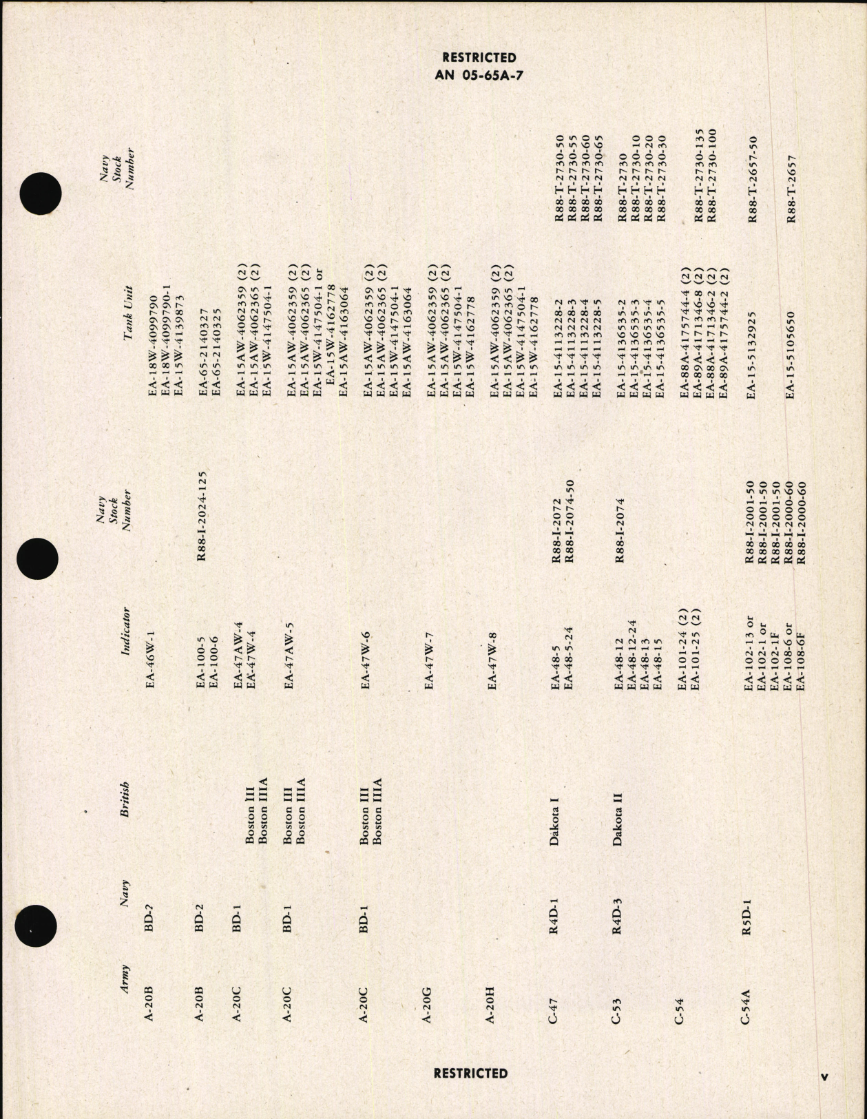 Sample page 7 from AirCorps Library document: Parts Catalog for Fuel Gage Systems (Liquidometer)