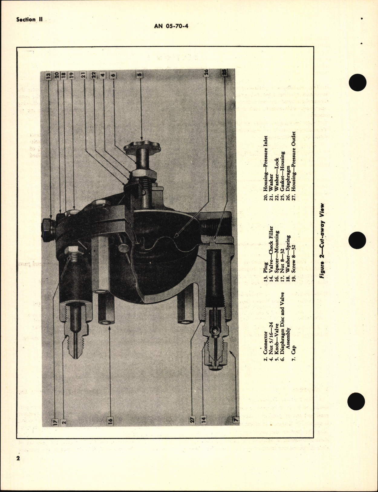 Sample page 6 from AirCorps Library document: Handbook of instructions with Parts Catalog for F.S.S.C. 88-T-2145 and A-1 Pressure Transmitter (Fuel & Oil)