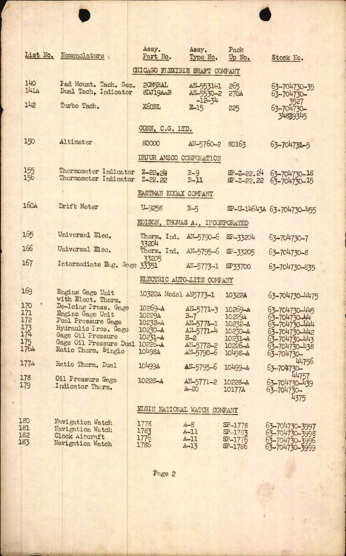Sample page 5 from AirCorps Library document: Catalog of Instrument Overhaul Pack-Up Lists and Replacement Parts for Navigation, Flight, and Engine Instruments