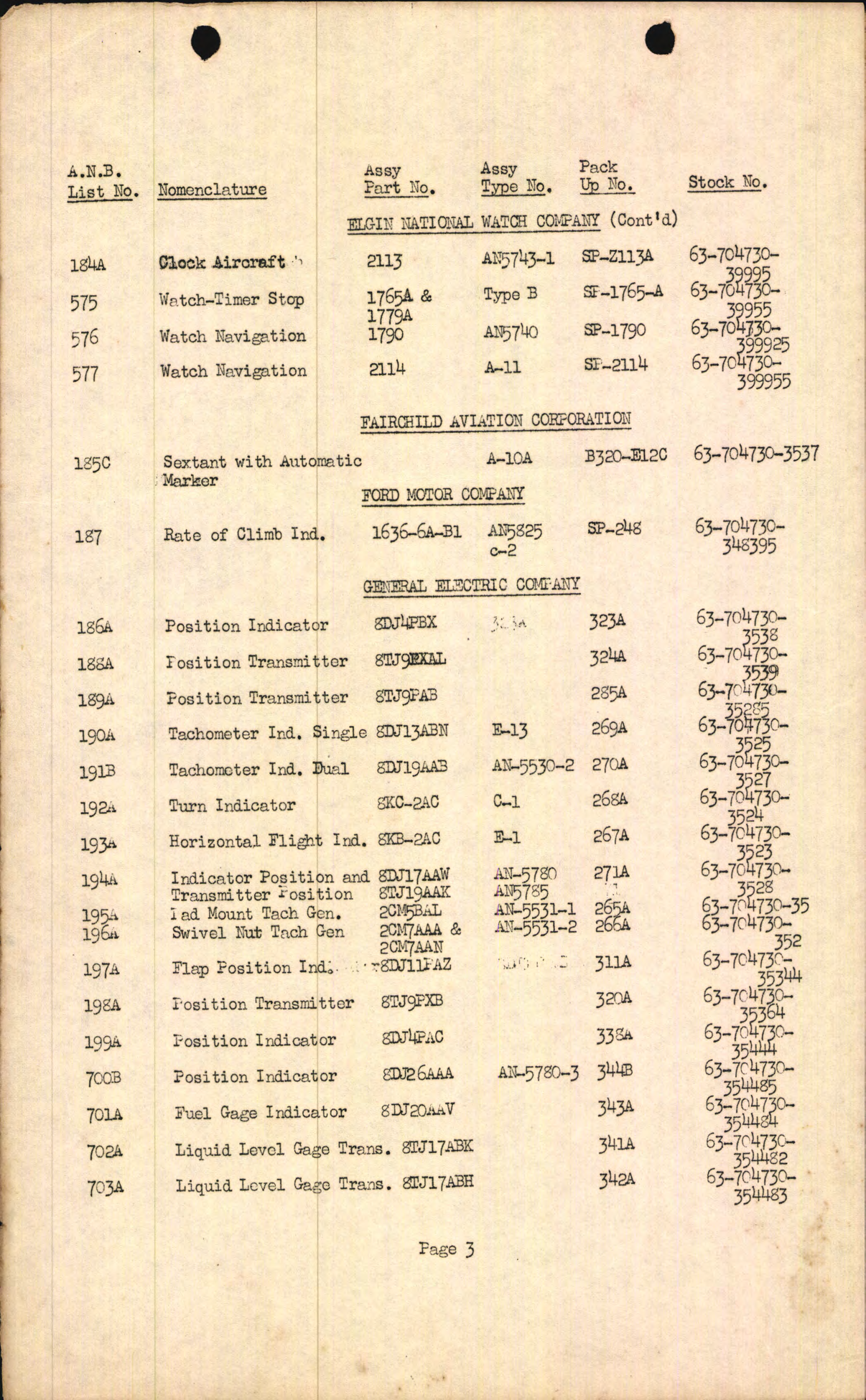 Sample page 6 from AirCorps Library document: Catalog of Instrument Overhaul Pack-Up Lists and Replacement Parts for Navigation, Flight, and Engine Instruments