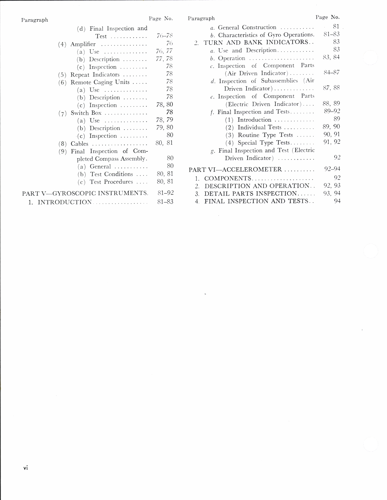 Sample page 6 from AirCorps Library document: Aeronautical Technical Inspection Manual - Aircraft Instruments