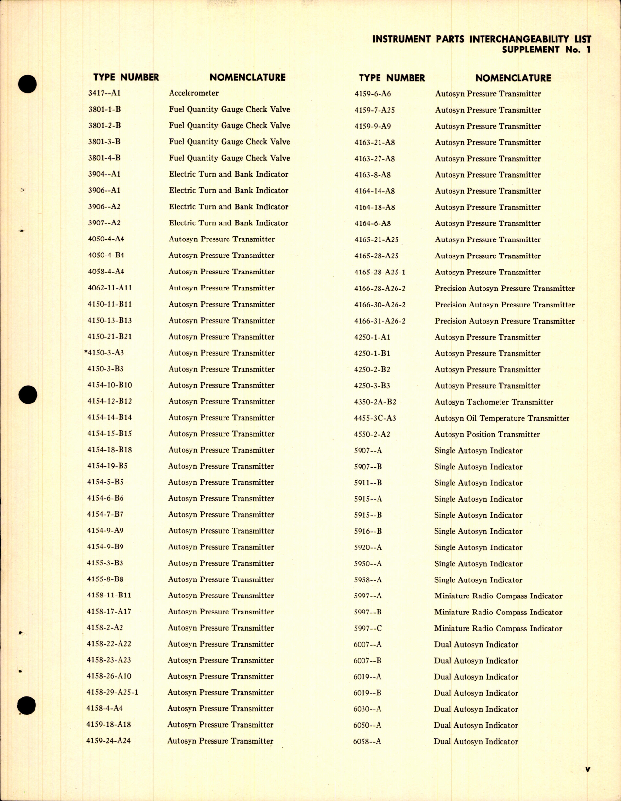 Sample page 7 from AirCorps Library document: Service Parts Interchangeability Catalog for Aircraft Instruments