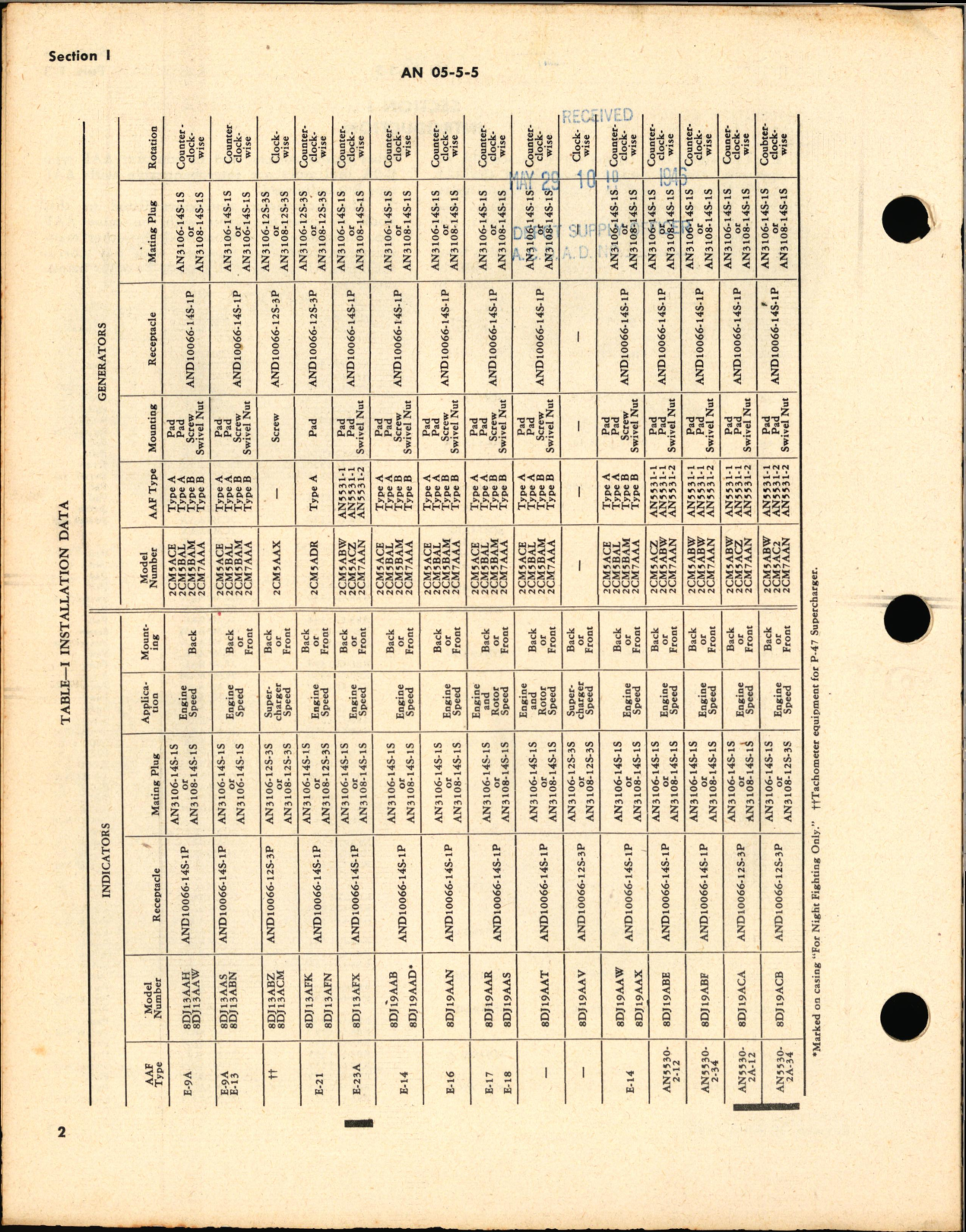 Sample page 8 from AirCorps Library document: Overhaul Instructions for Electric Tachometers