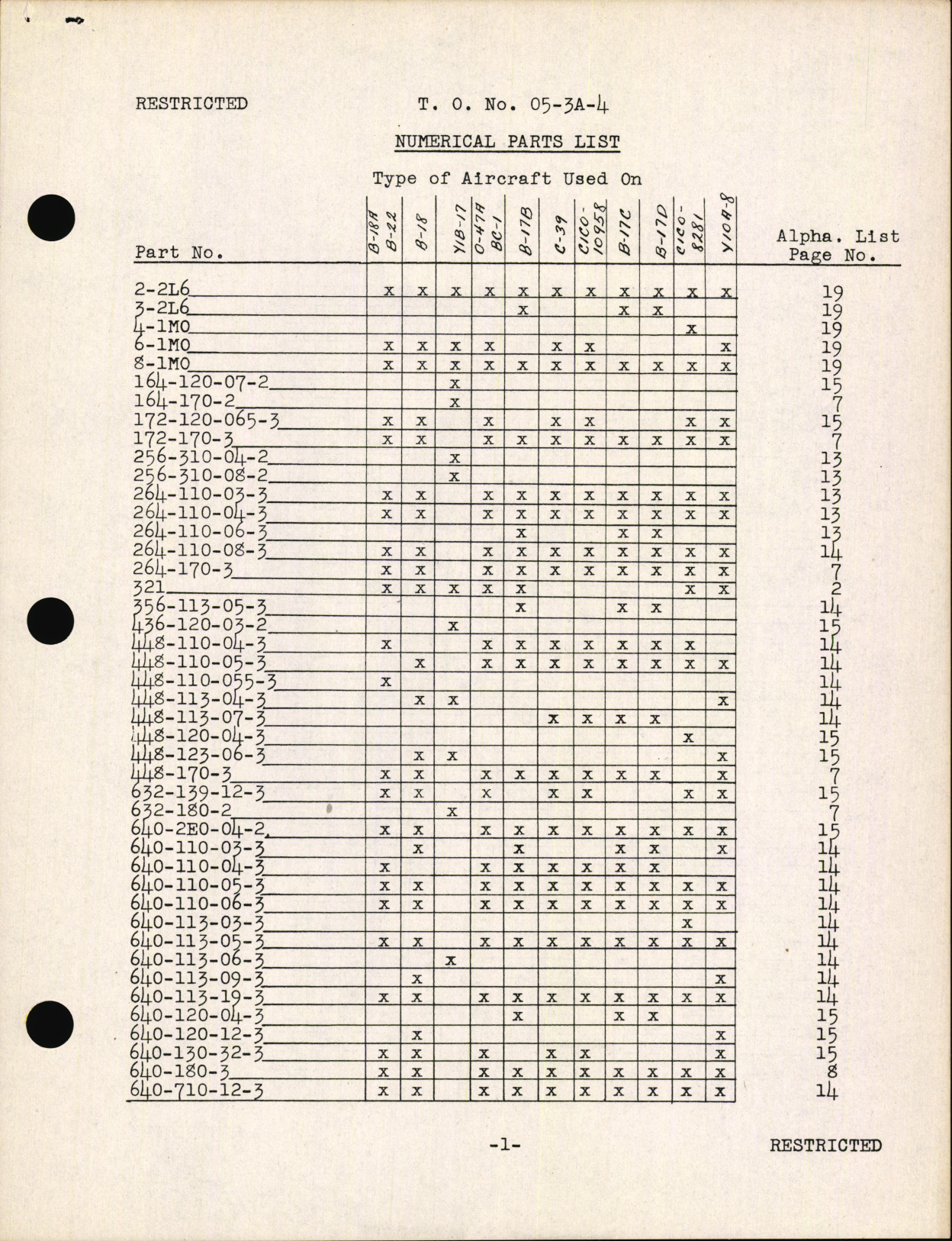 Sample page 5 from AirCorps Library document: Parts Catalog for Fuel Mixture Indicators