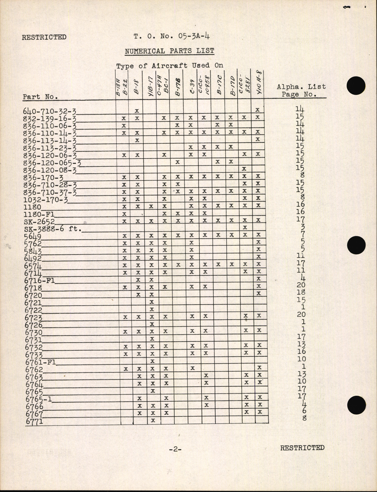 Sample page 6 from AirCorps Library document: Parts Catalog for Fuel Mixture Indicators