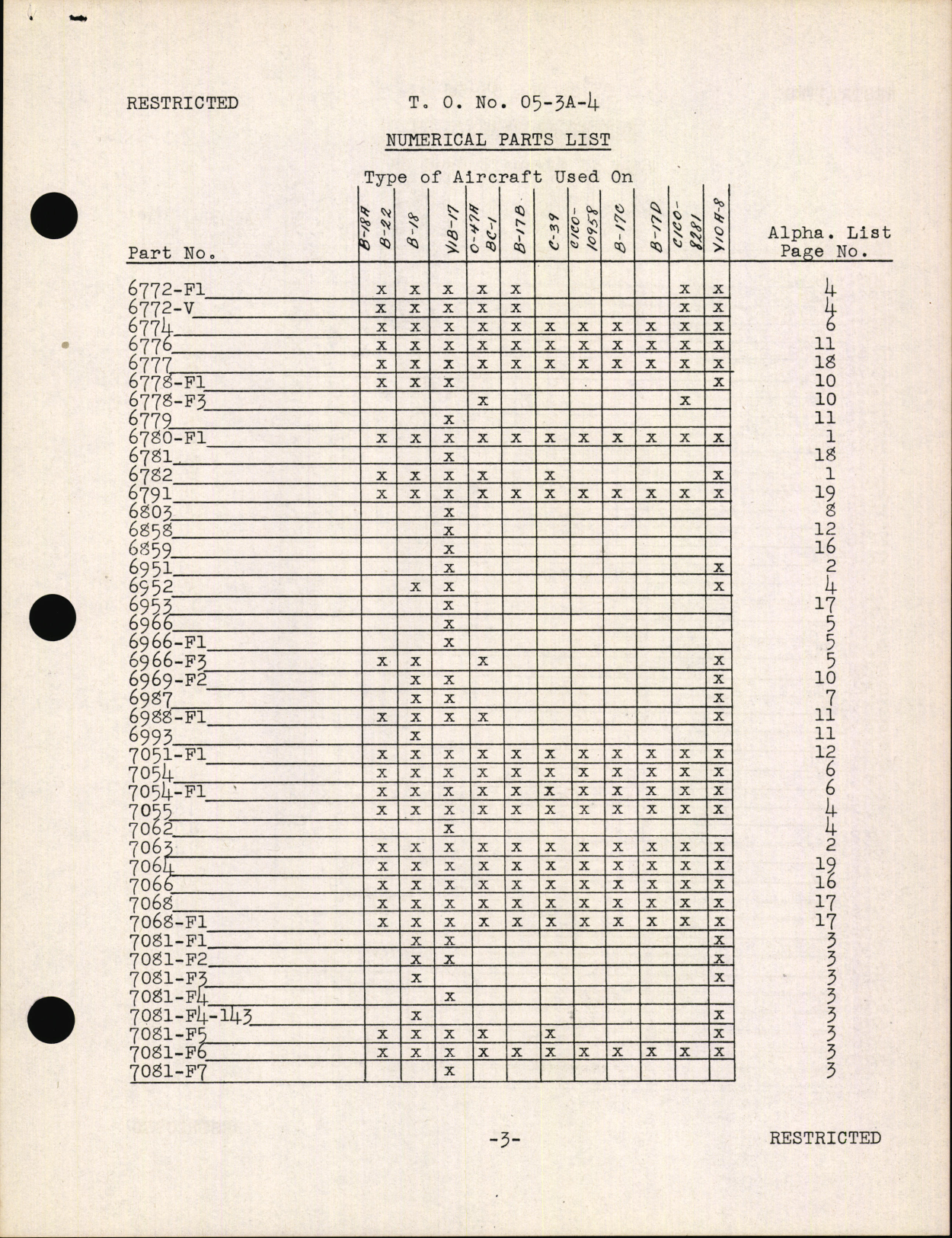 Sample page 7 from AirCorps Library document: Parts Catalog for Fuel Mixture Indicators