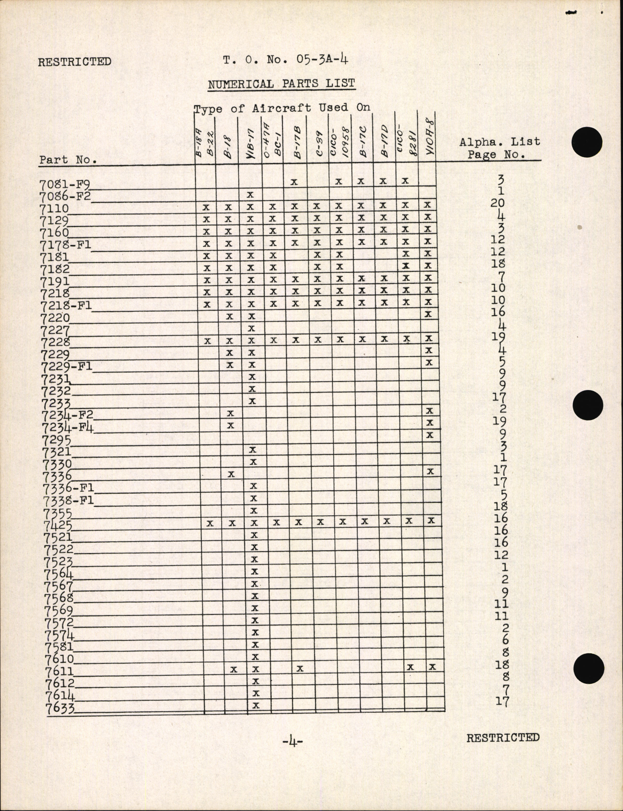 Sample page 8 from AirCorps Library document: Parts Catalog for Fuel Mixture Indicators