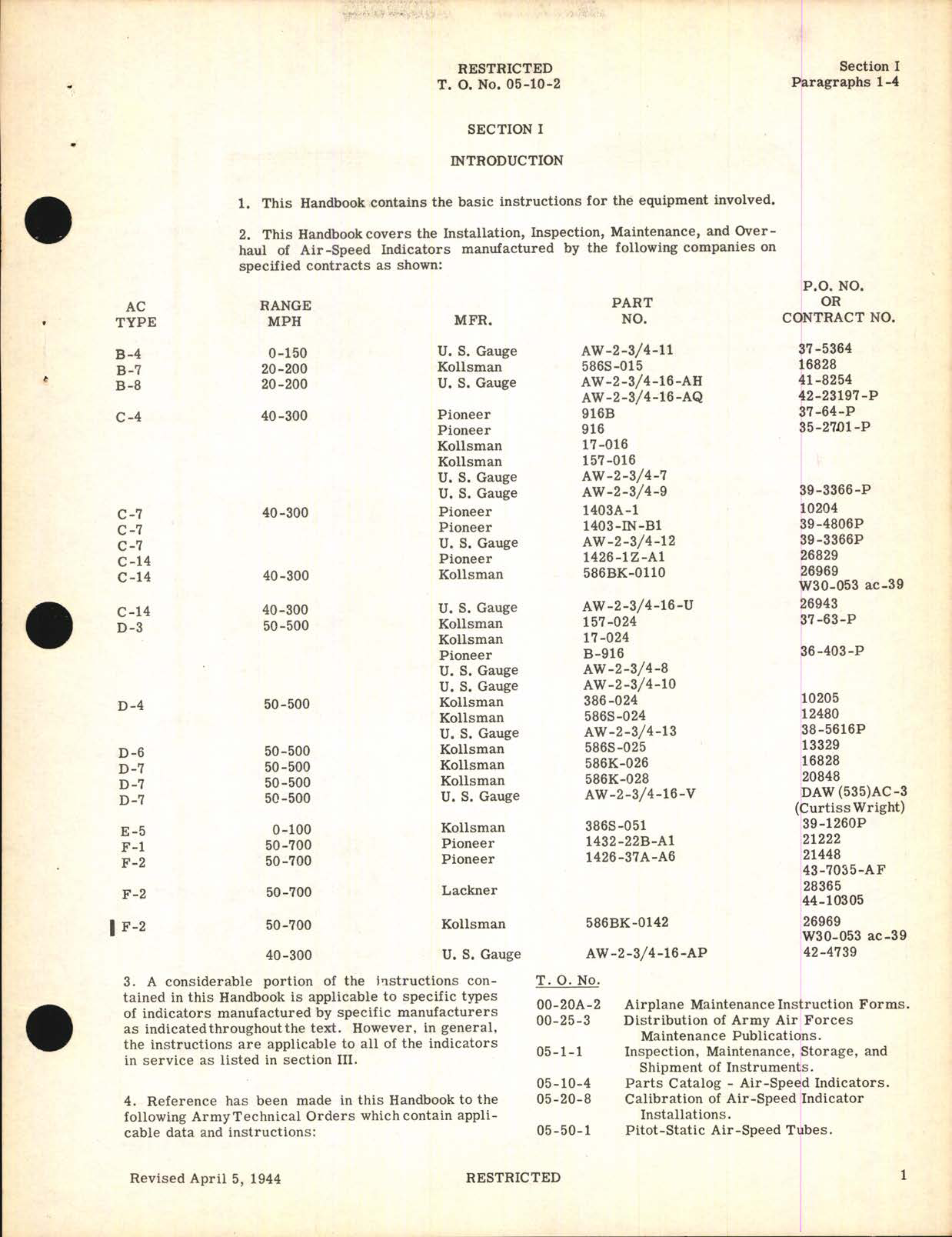 Sample page 5 from AirCorps Library document: Handbook of Instructions for Air-Speed Indicators