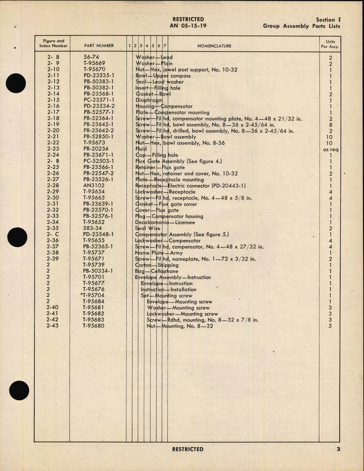 Sample page 7 from AirCorps Library document: Parts Catalog for Remote Indicating Magnetic Compass