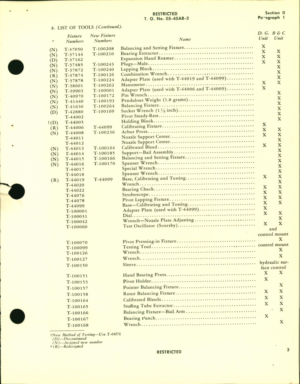 Sample page 7 from AirCorps Library document: Overhaul Instructions for Automatic Pilot Type A-3