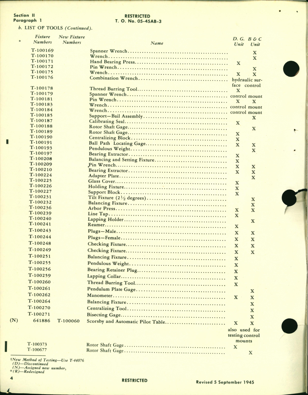 Sample page 8 from AirCorps Library document: Overhaul Instructions for Automatic Pilot Type A-3