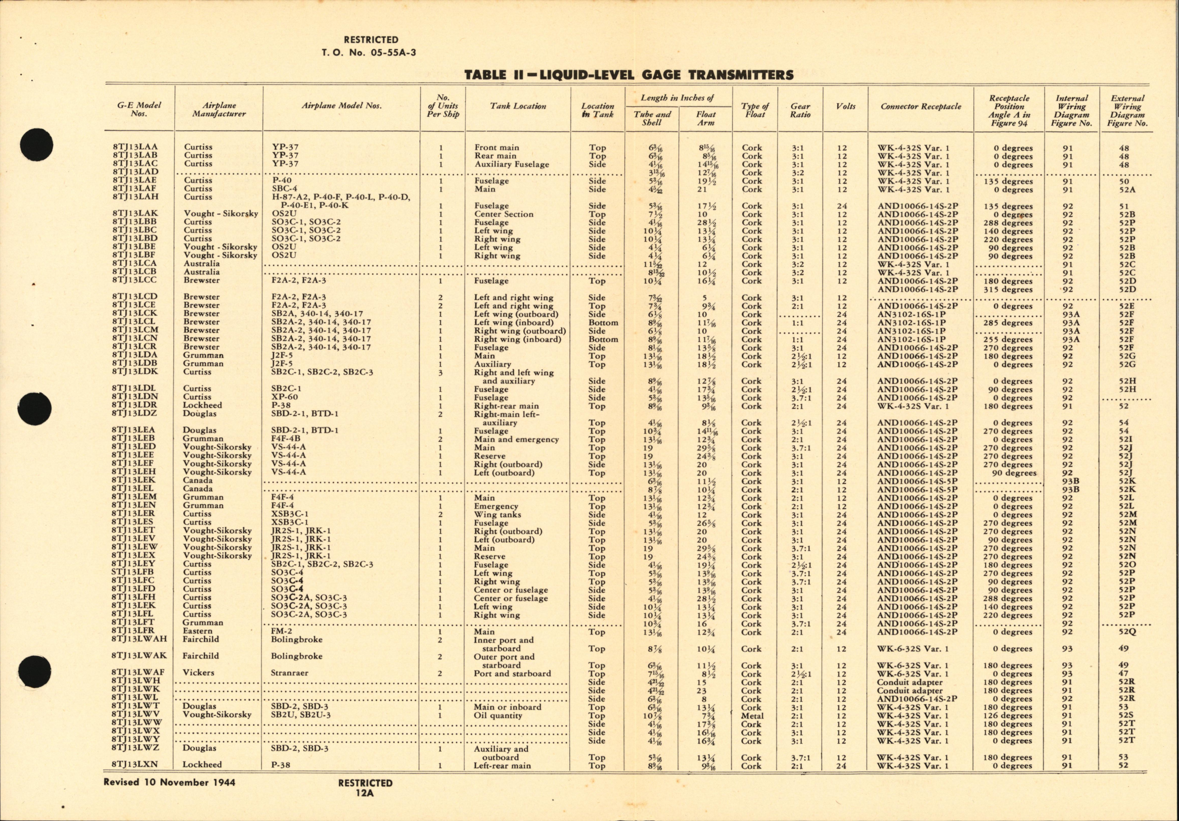 Sample page 7 from AirCorps Library document: Handbook of Instructions with Parts Catalog for D-C Selsyn Fuel Level Gages