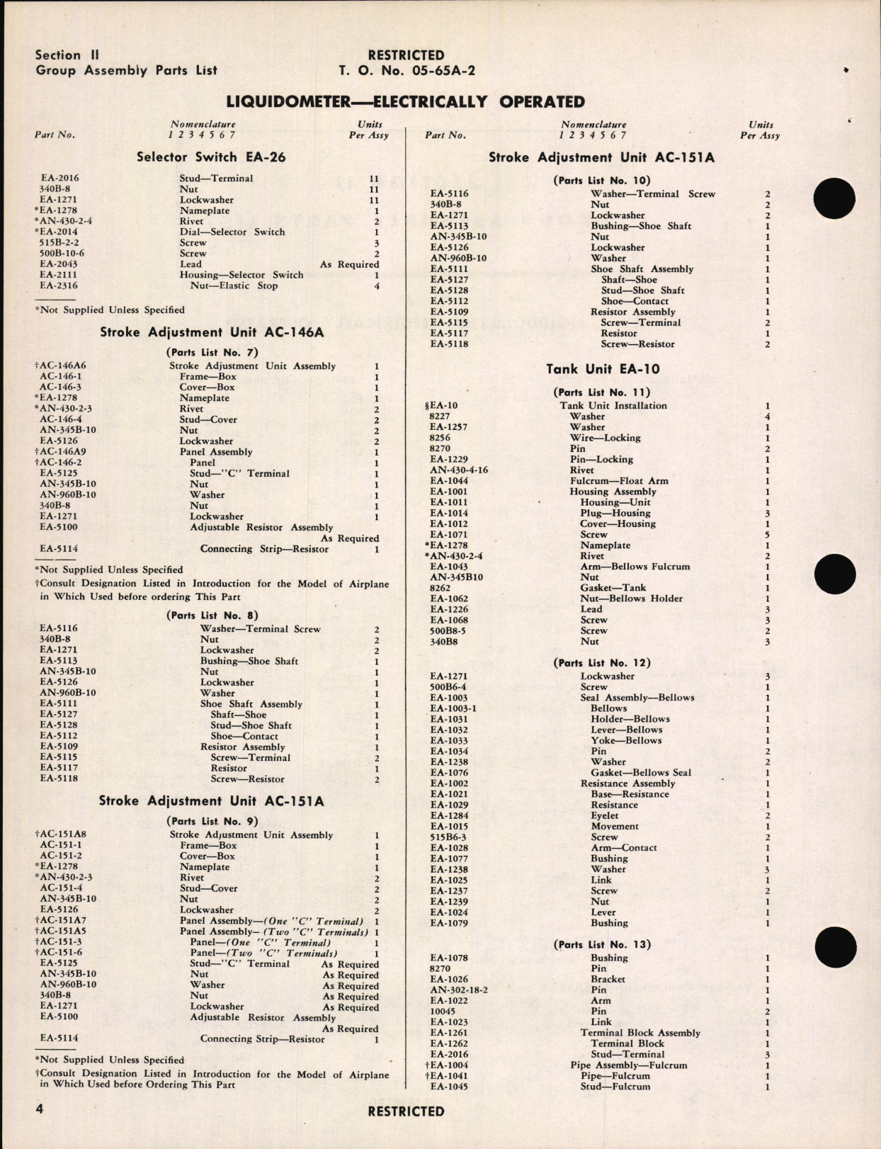 Sample page 6 from AirCorps Library document: Parts Catalog for Electrically Operated Fuel Level Gages