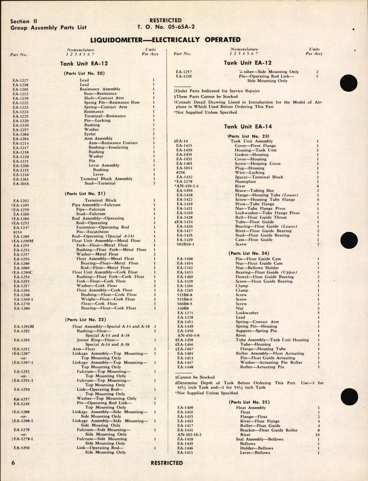 Sample page 8 from AirCorps Library document: Parts Catalog for Electrically Operated Fuel Level Gages