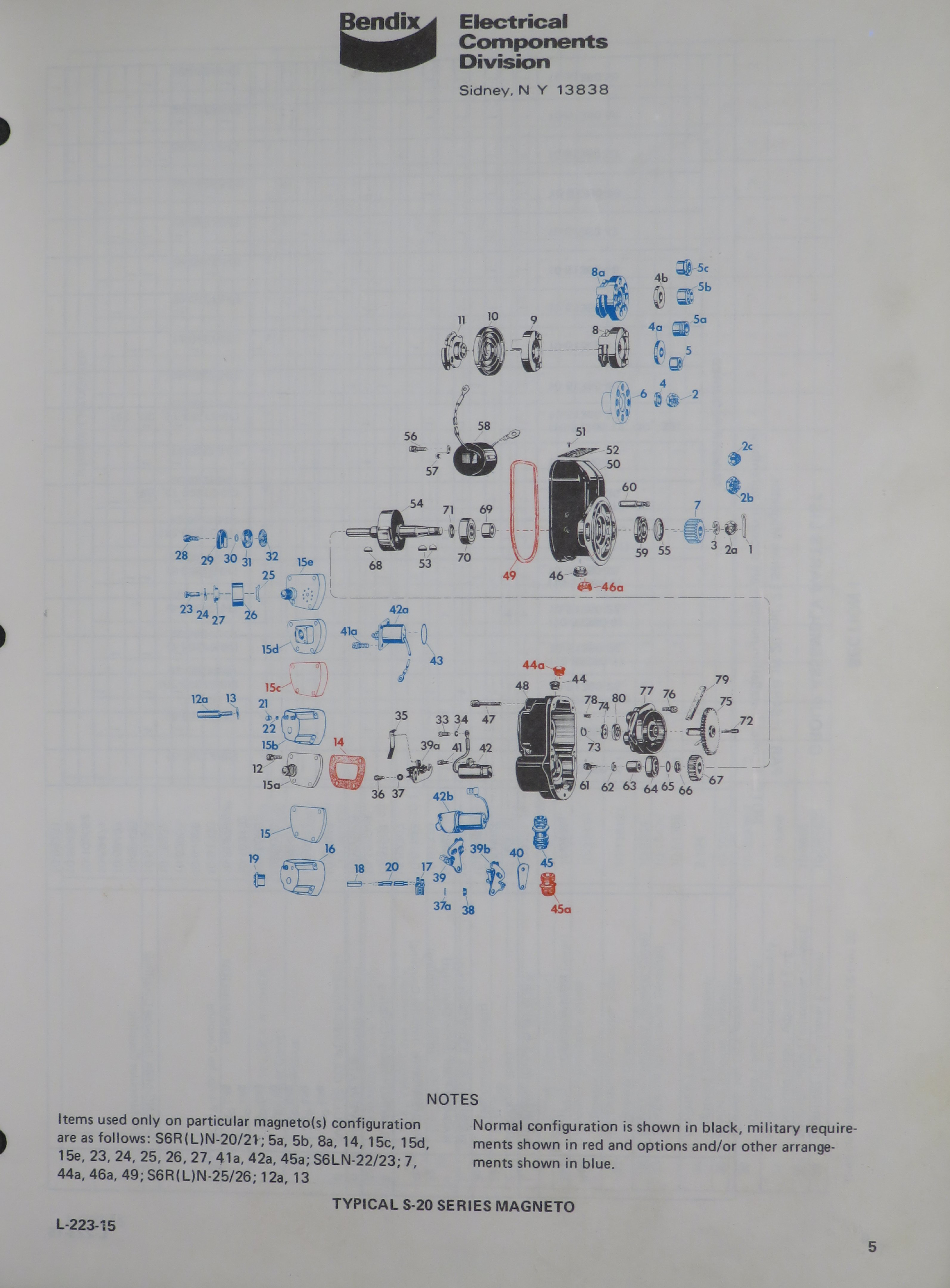 Sample page 5 from AirCorps Library document: Service Parts List for Bendix S-20 Series Magnetos