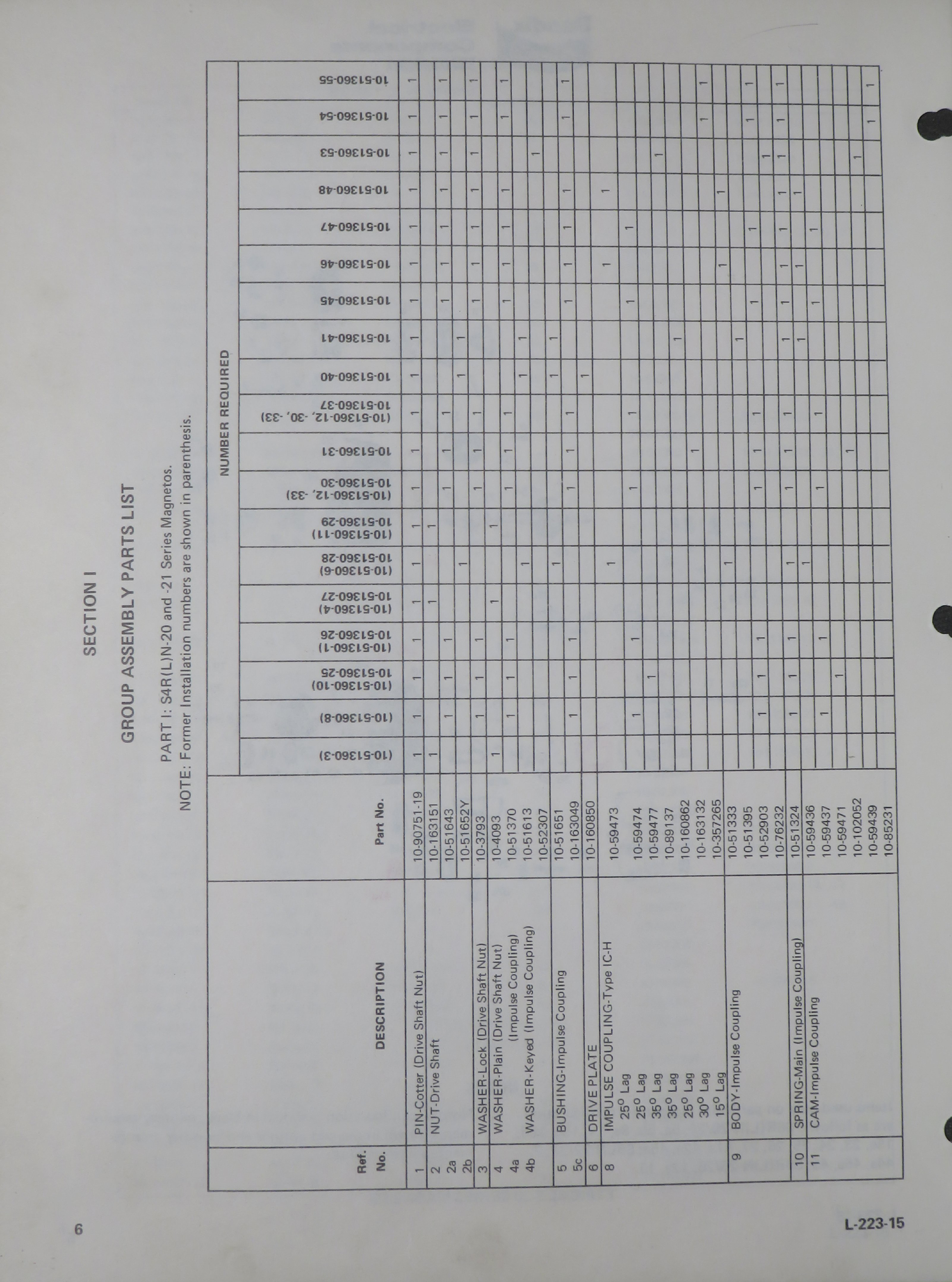 Sample page 6 from AirCorps Library document: Service Parts List for Bendix S-20 Series Magnetos