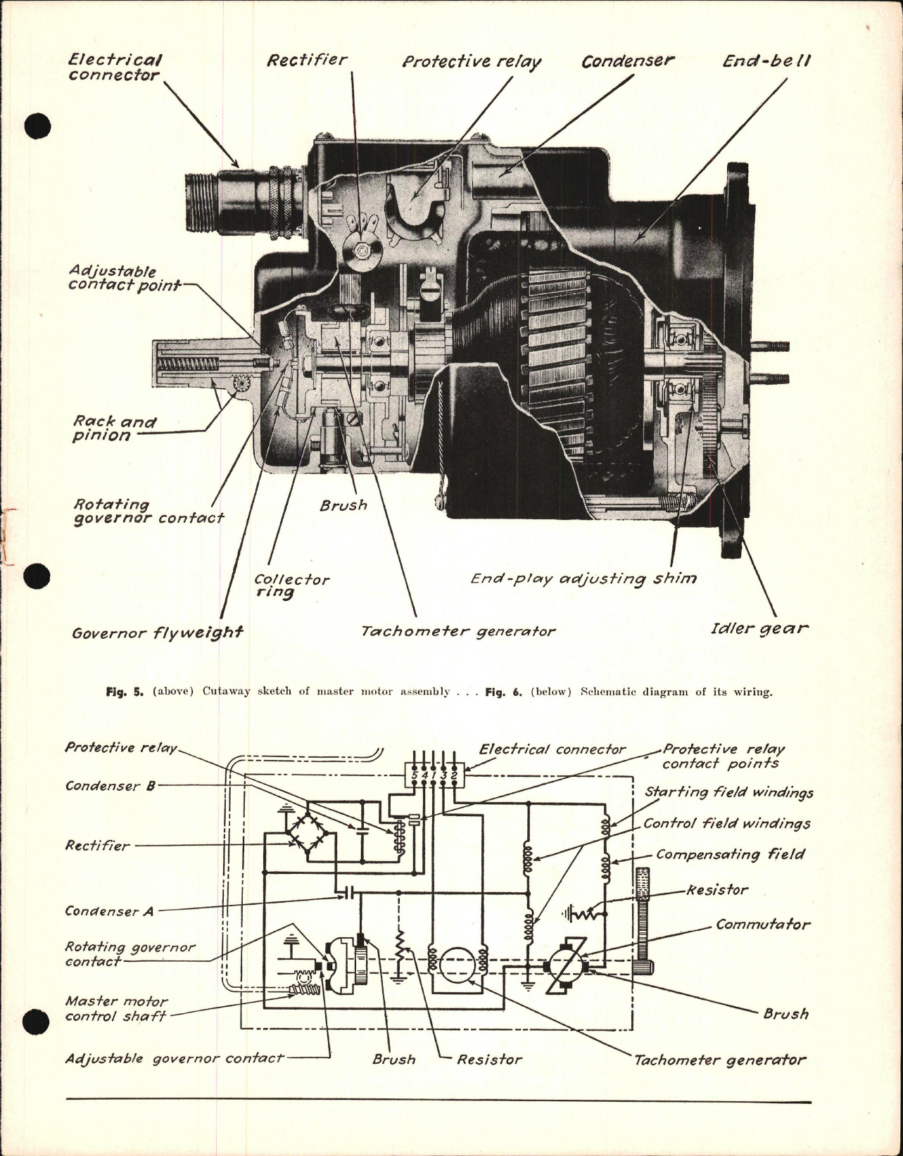 Sample page 4 from AirCorps Library document: Curtiss Autosynchronizes Engines