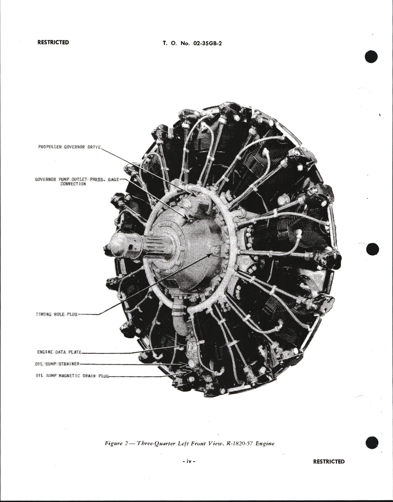 Sample page 6 from AirCorps Library document: Service Instructions for R-1820 Series