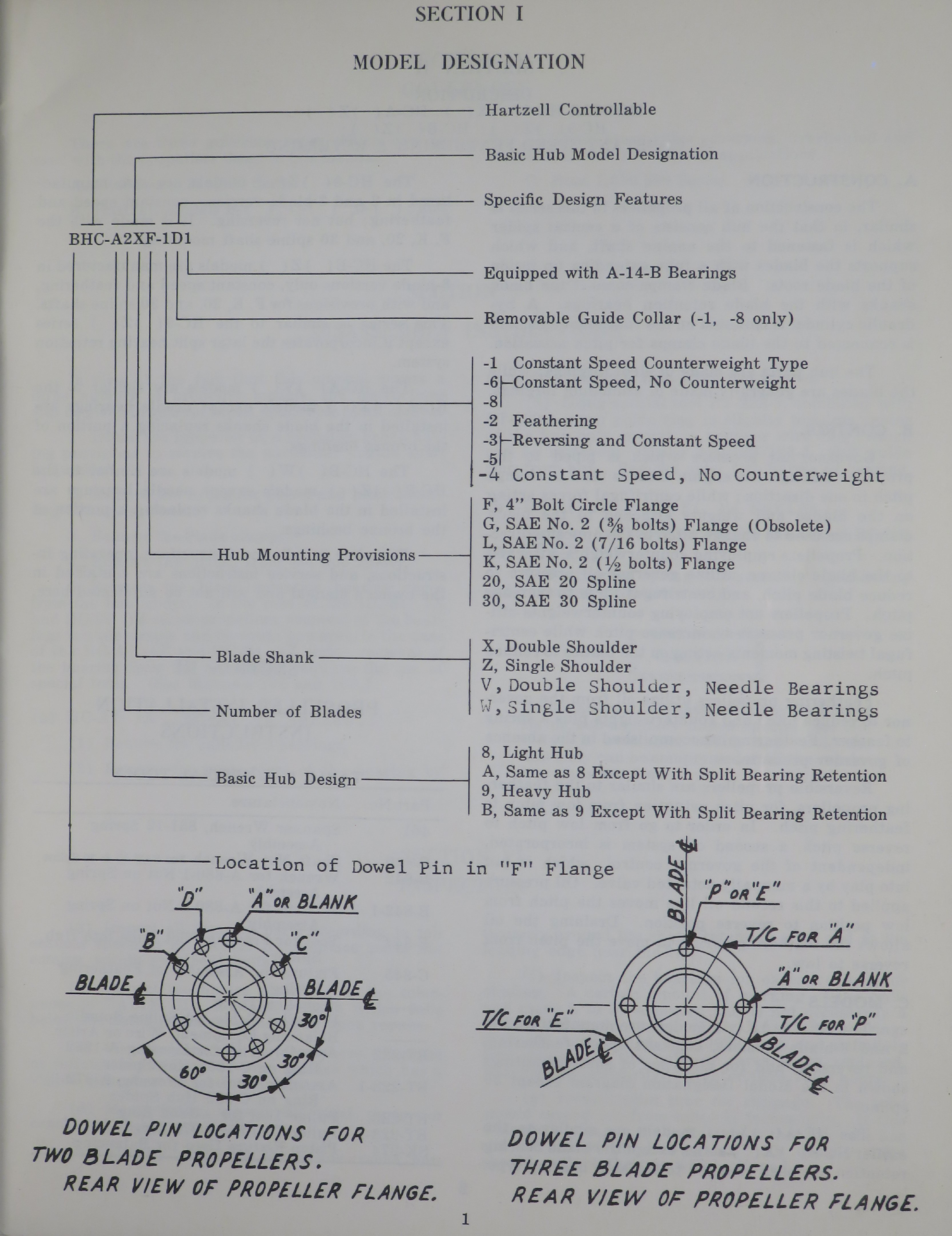 Sample page 5 from AirCorps Library document: Overhaul Instructions for Constant Speed, Feathering and Reversing Hartzell Propellers
