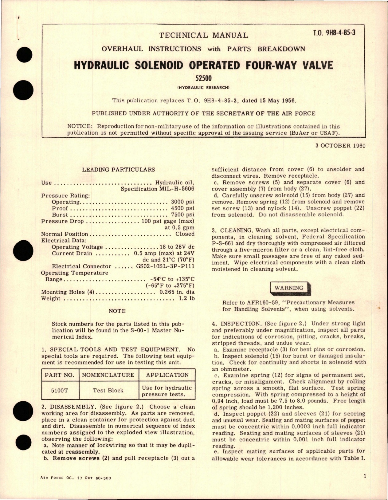Sample page 1 from AirCorps Library document: Overhaul Instructions with Parts Breakdown for Hydraulic Solenoid Operated Four-Way Valve - 52500