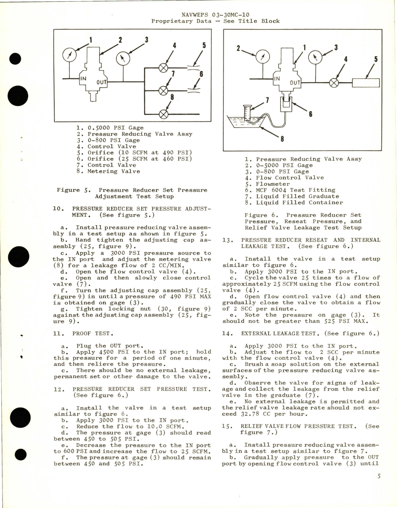 Sample page 5 from AirCorps Library document: Overhaul with Parts Breakdown for Pressure Reducing Valve - MC 3628-1