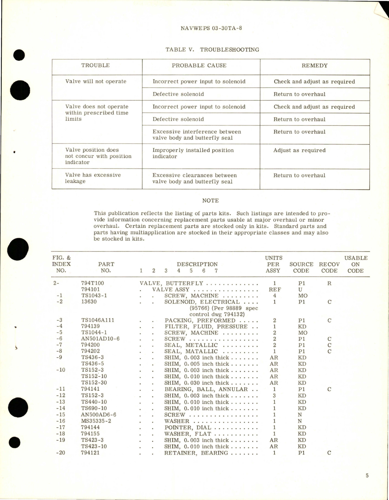 Sample page 5 from AirCorps Library document: Overhaul Instructions with Illustrated Parts Breakdown for Butterfly Valve - Part 794T100