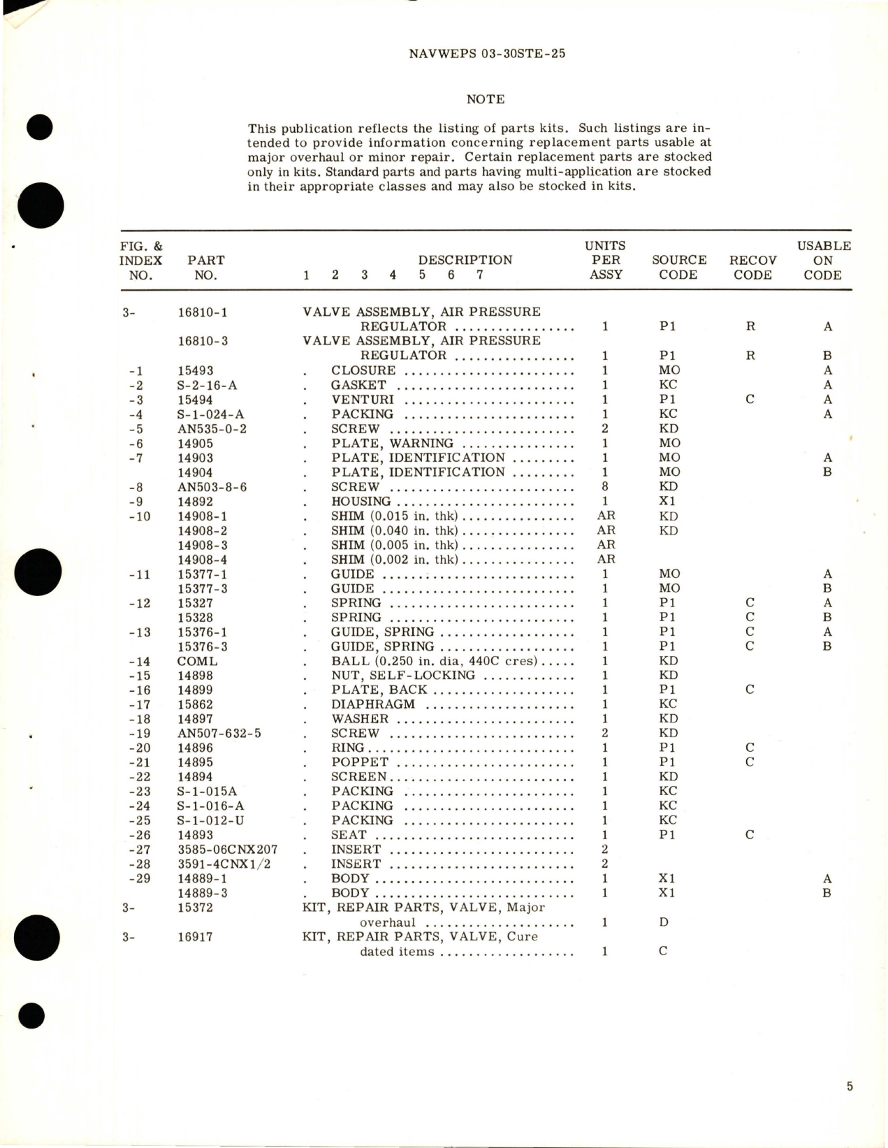 Sample page 5 from AirCorps Library document: Overhaul Instructions with Parts Breakdown for Air Pressure Regulator - Part 16810-1 and 16810-3