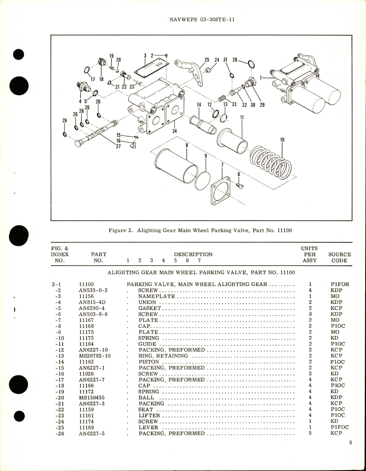 Sample page 5 from AirCorps Library document: Overhaul Instructions with Parts Breakdown for Alighting Gear Main Wheel Parking Valve - Part 11100